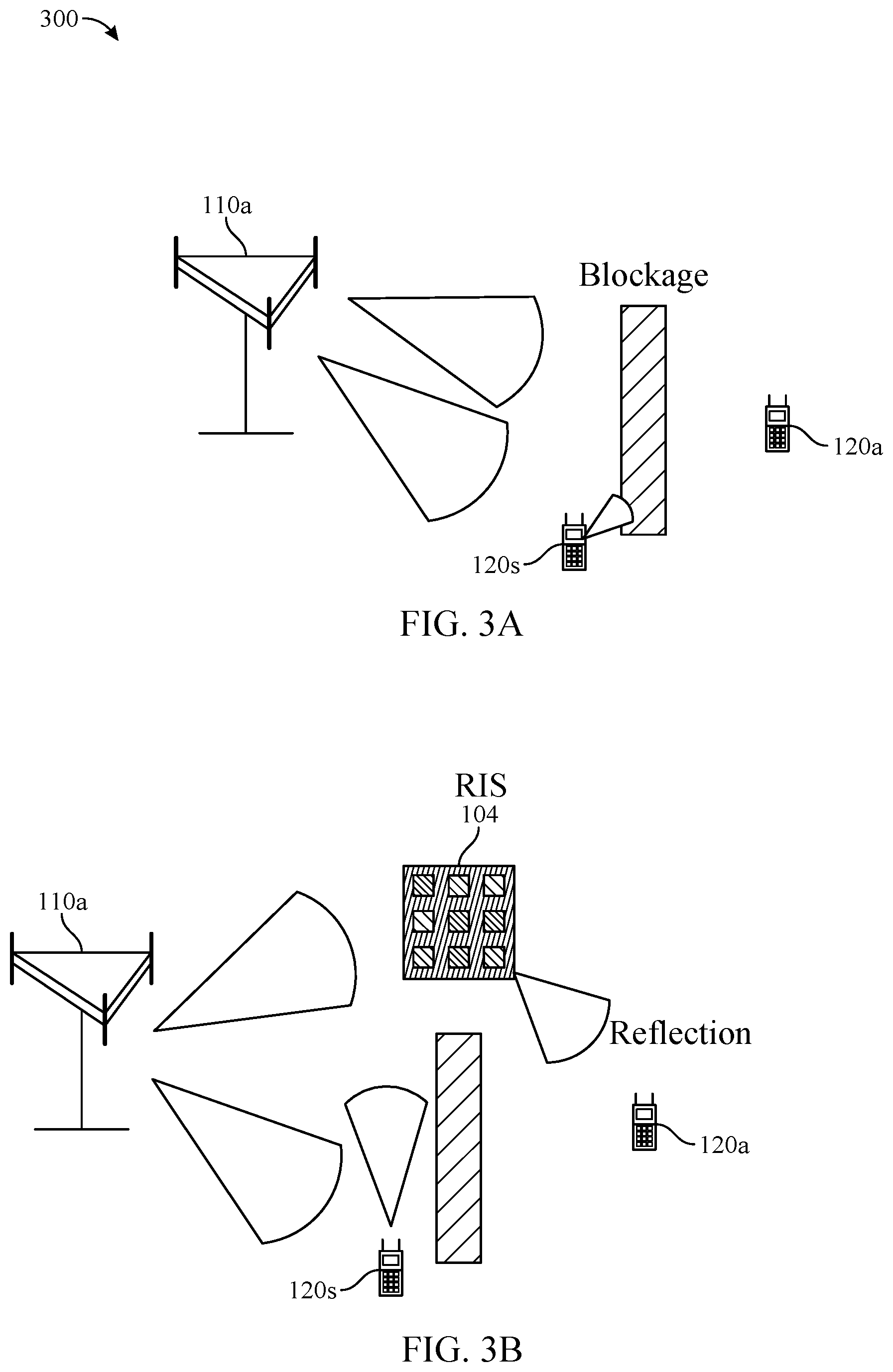 Patent US12445171 Figure 3 – Reformulating reconfigurable intelligent surface (RIS) elements based on operation frequency