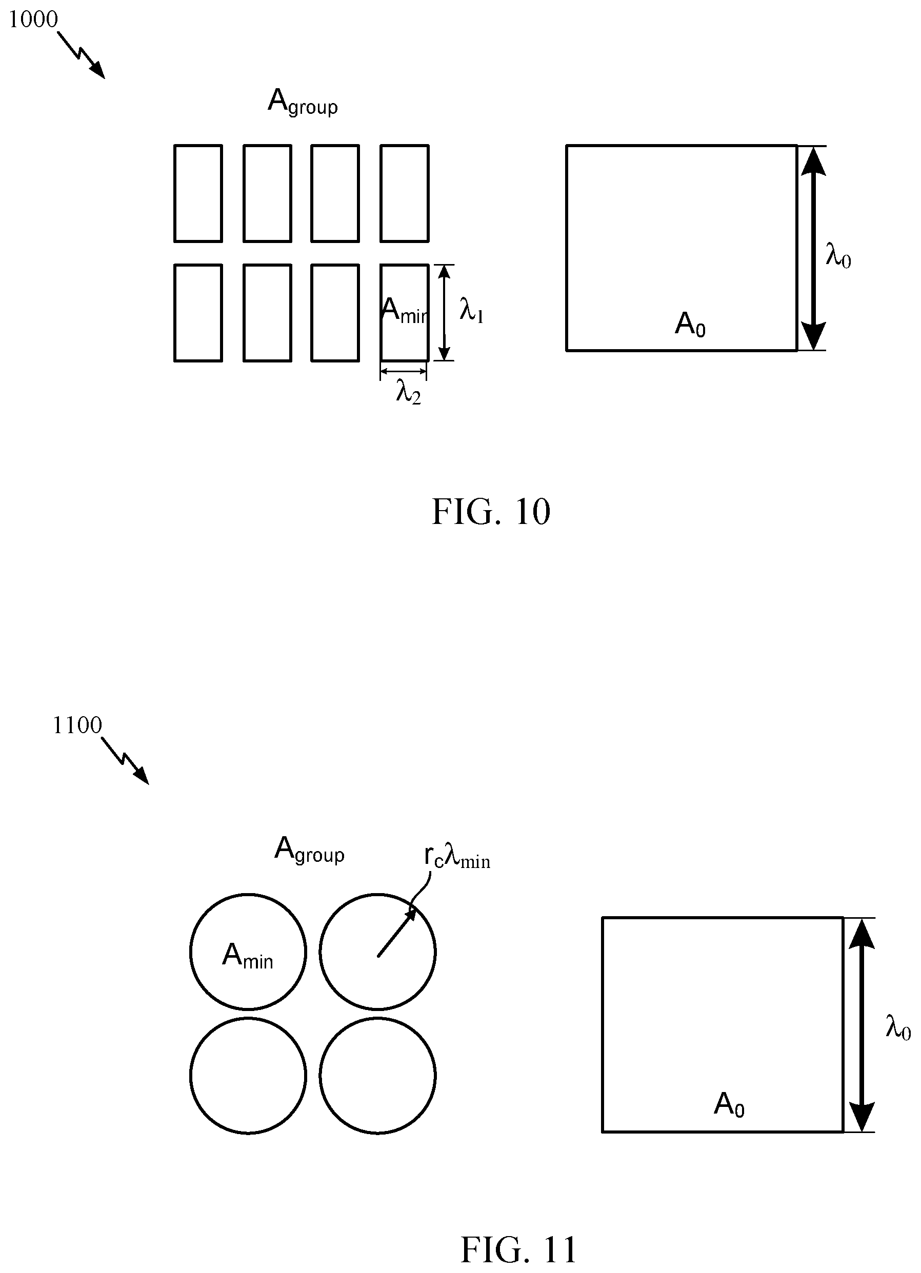Patent US12445171 Figure 9 – Reformulating reconfigurable intelligent surface (RIS) elements based on operation frequency