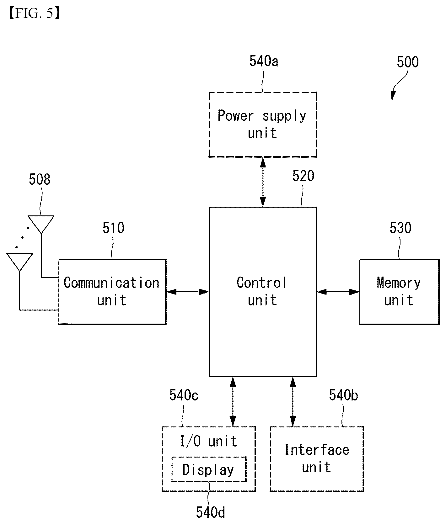 Patent US12445173 Figure 3 – Method for controlling beam in wireless communication system, and apparatus therefor