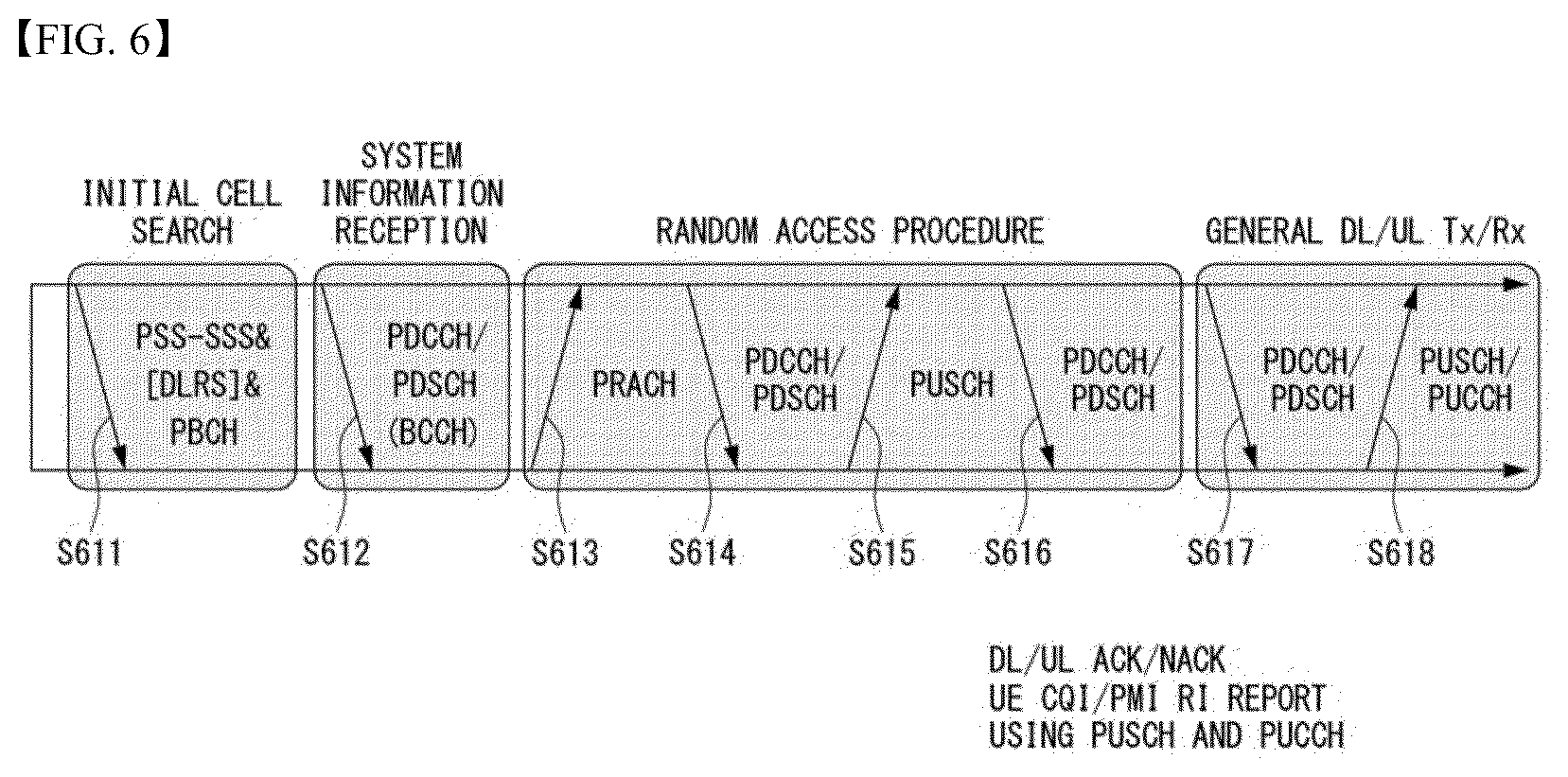 Patent US12445173 Figure 4 – Method for controlling beam in wireless communication system, and apparatus therefor