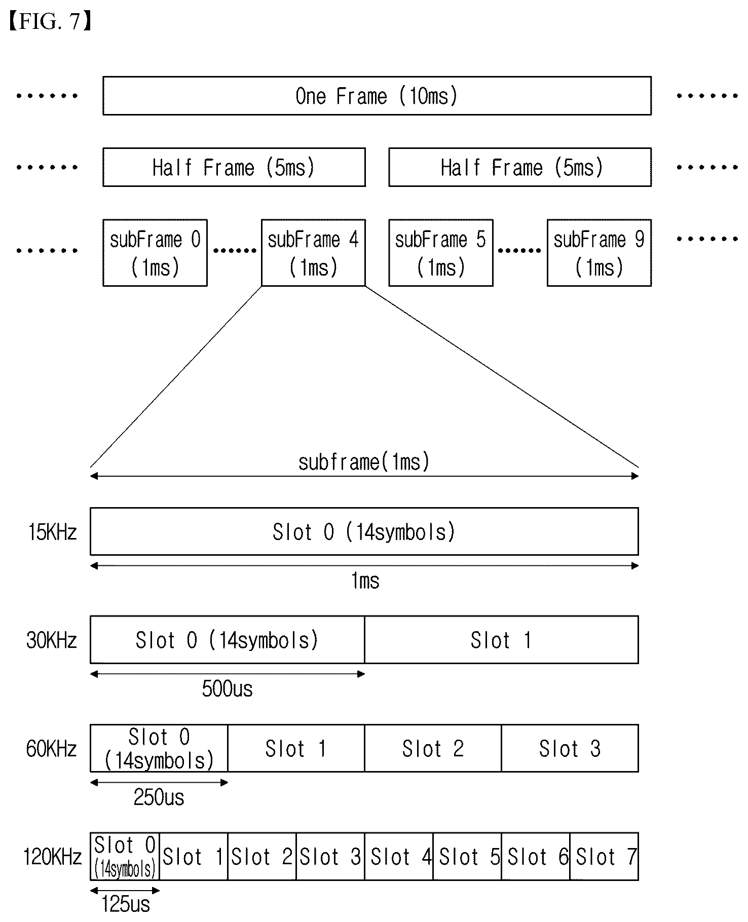 Patent US12445173 Figure 5 – Method for controlling beam in wireless communication system, and apparatus therefor