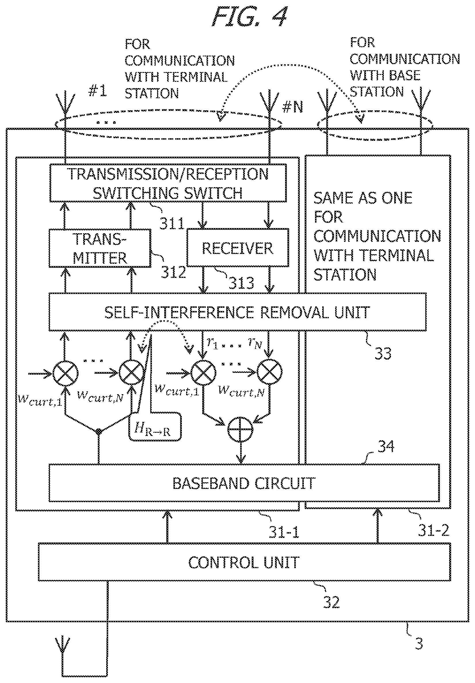Patent US12445179 Figure 4 – Relay station, information processing apparatus, and method