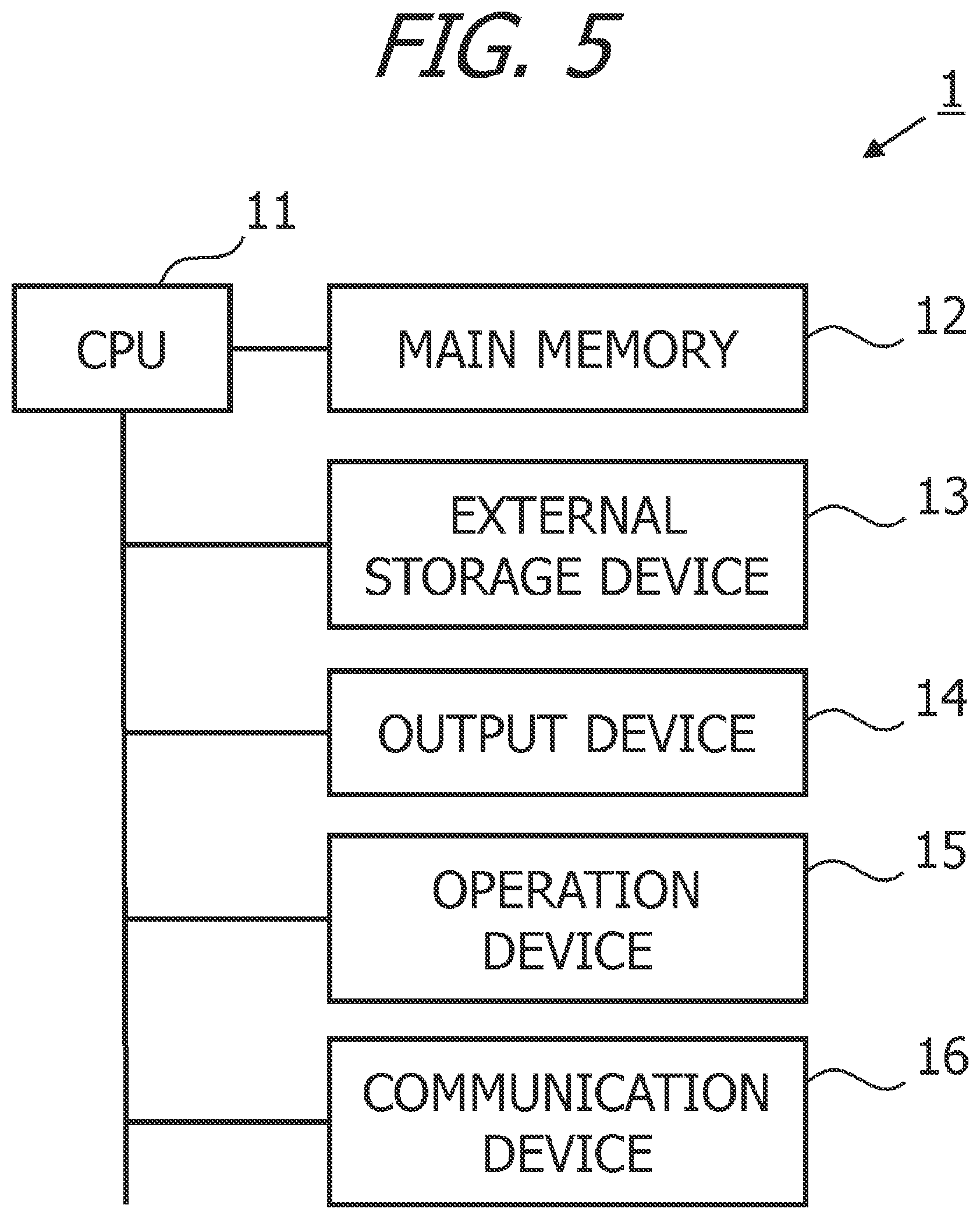 Patent US12445179 Figure 5 – Relay station, information processing apparatus, and method