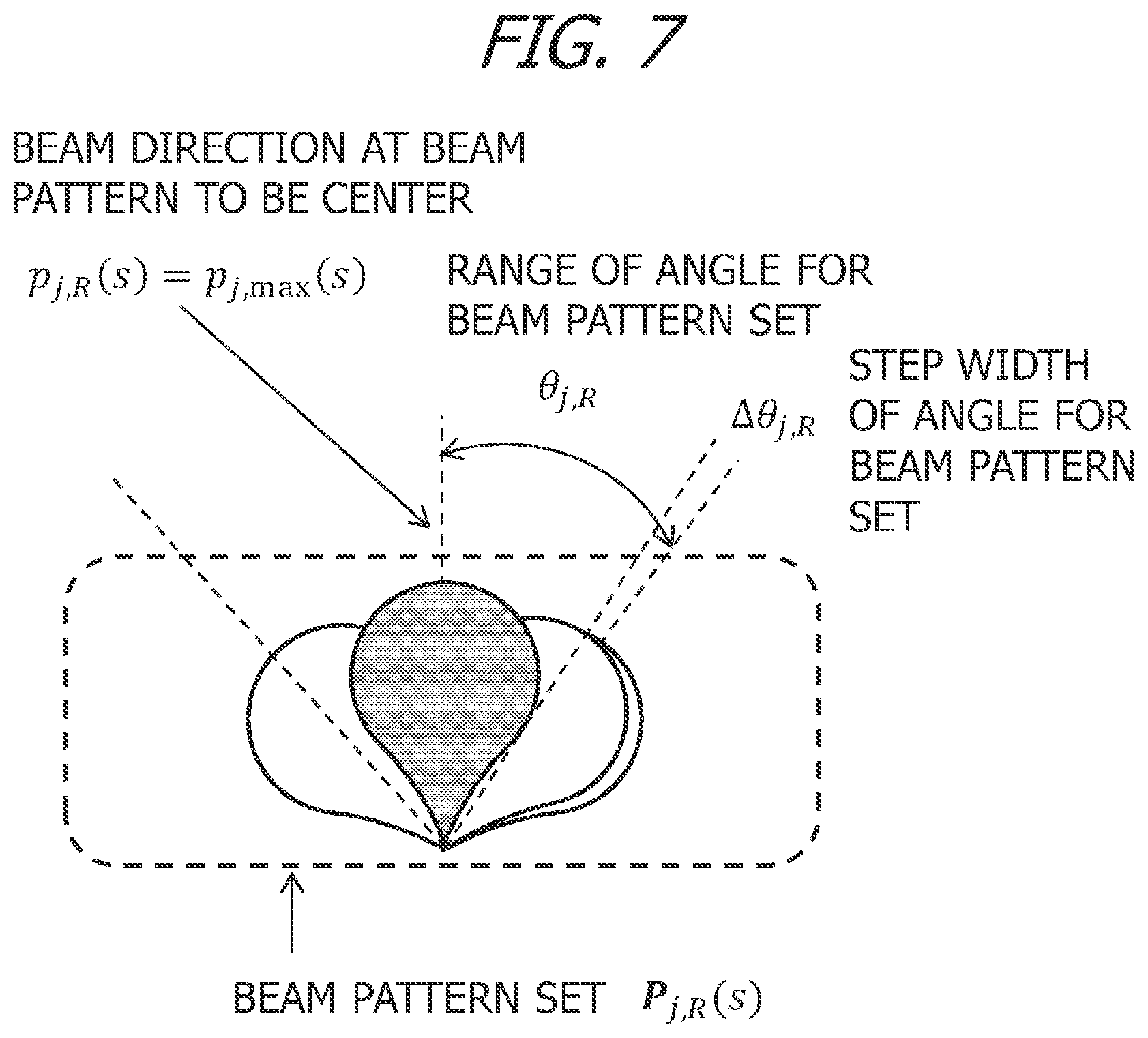 Patent US12445179 Figure 7 – Relay station, information processing apparatus, and method