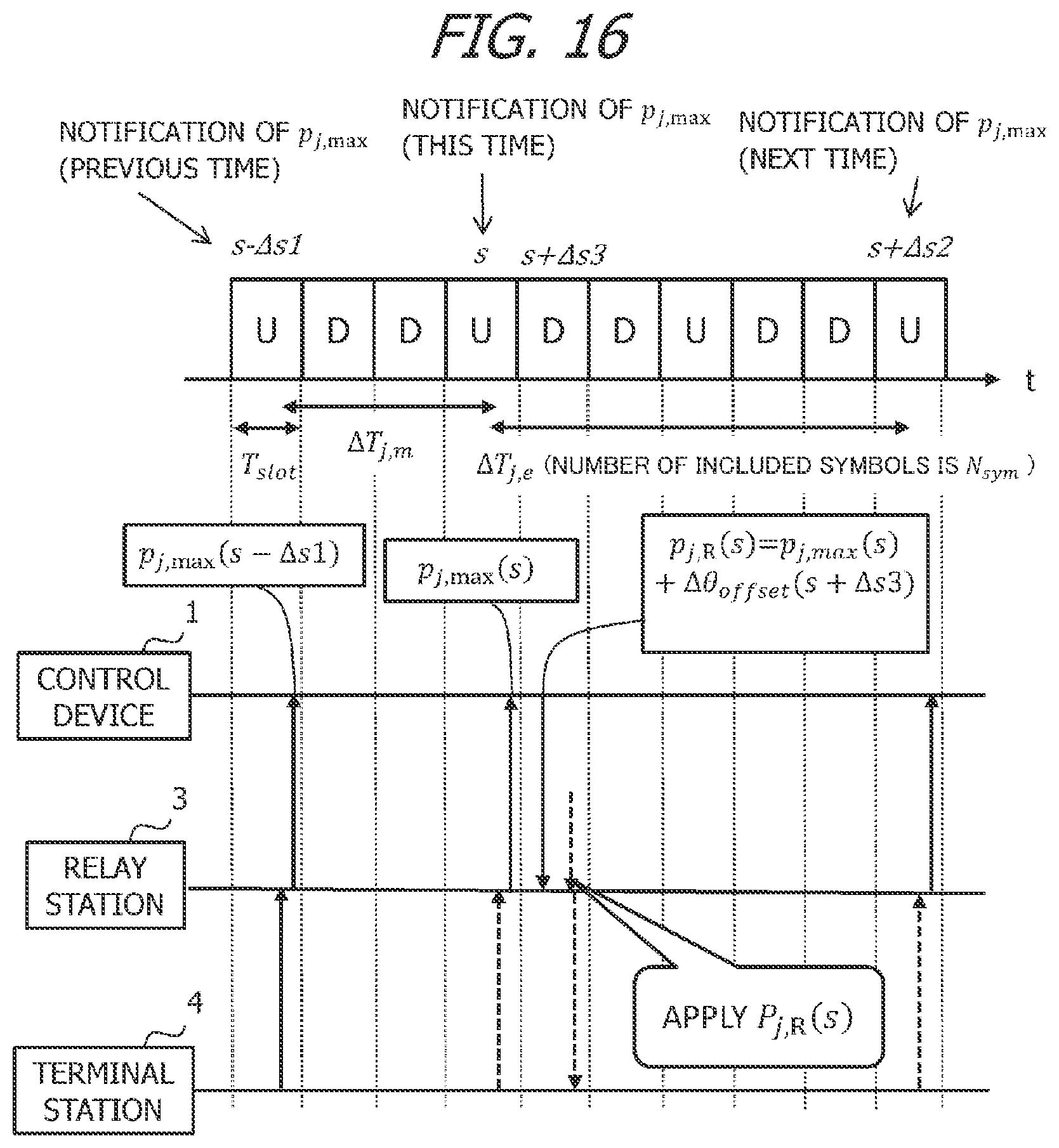 Patent US12445179 Figure 16 – Relay station, information processing apparatus, and method