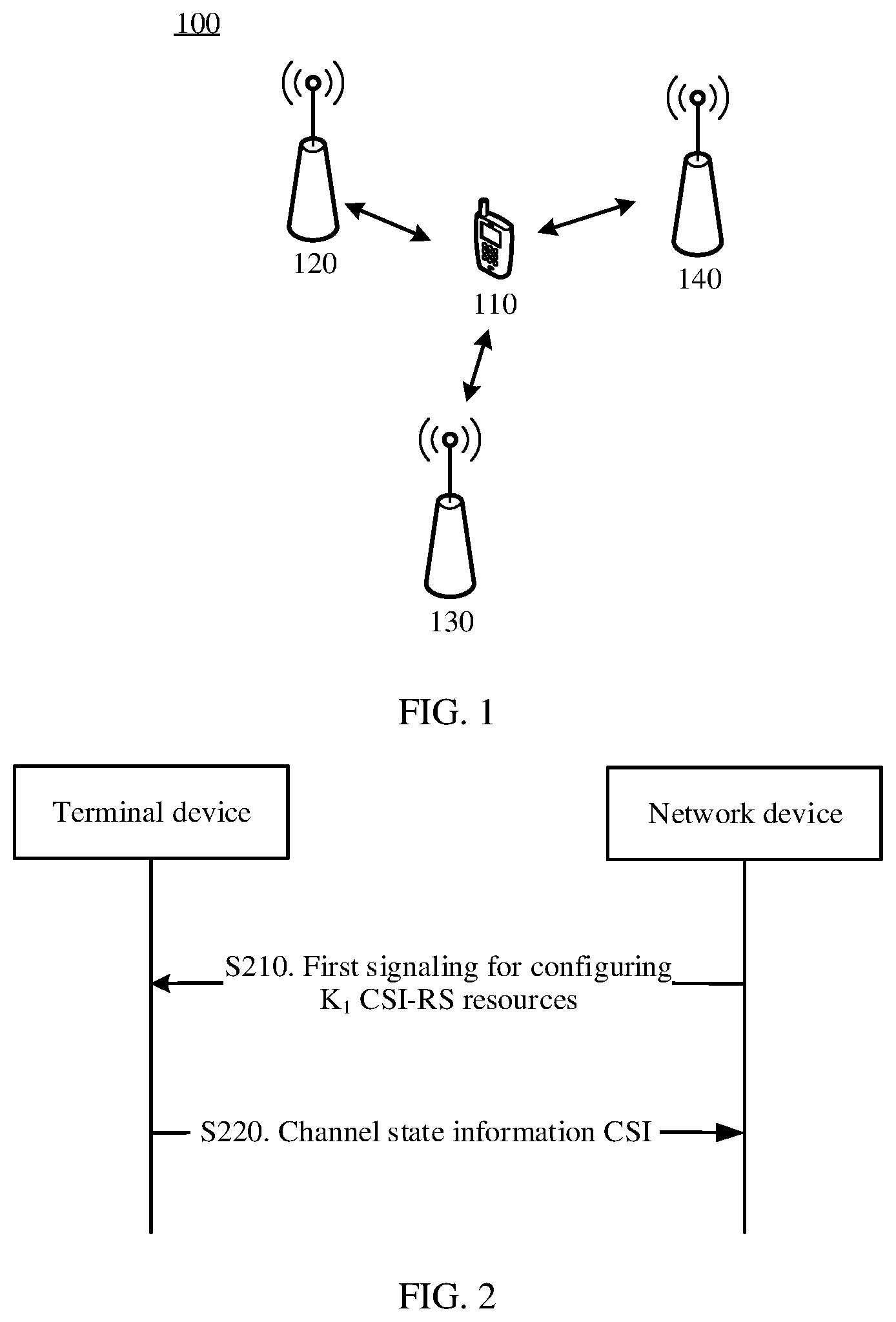 Patent US12445182 Figure 1 – Communication method and communications apparatus