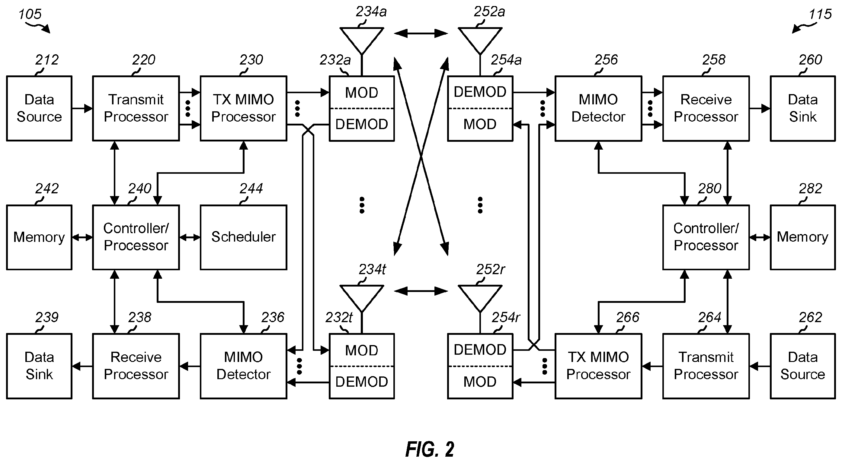 Patent US12445186 Figure 2 – Synchronization signal block (SSB) spatial overloading