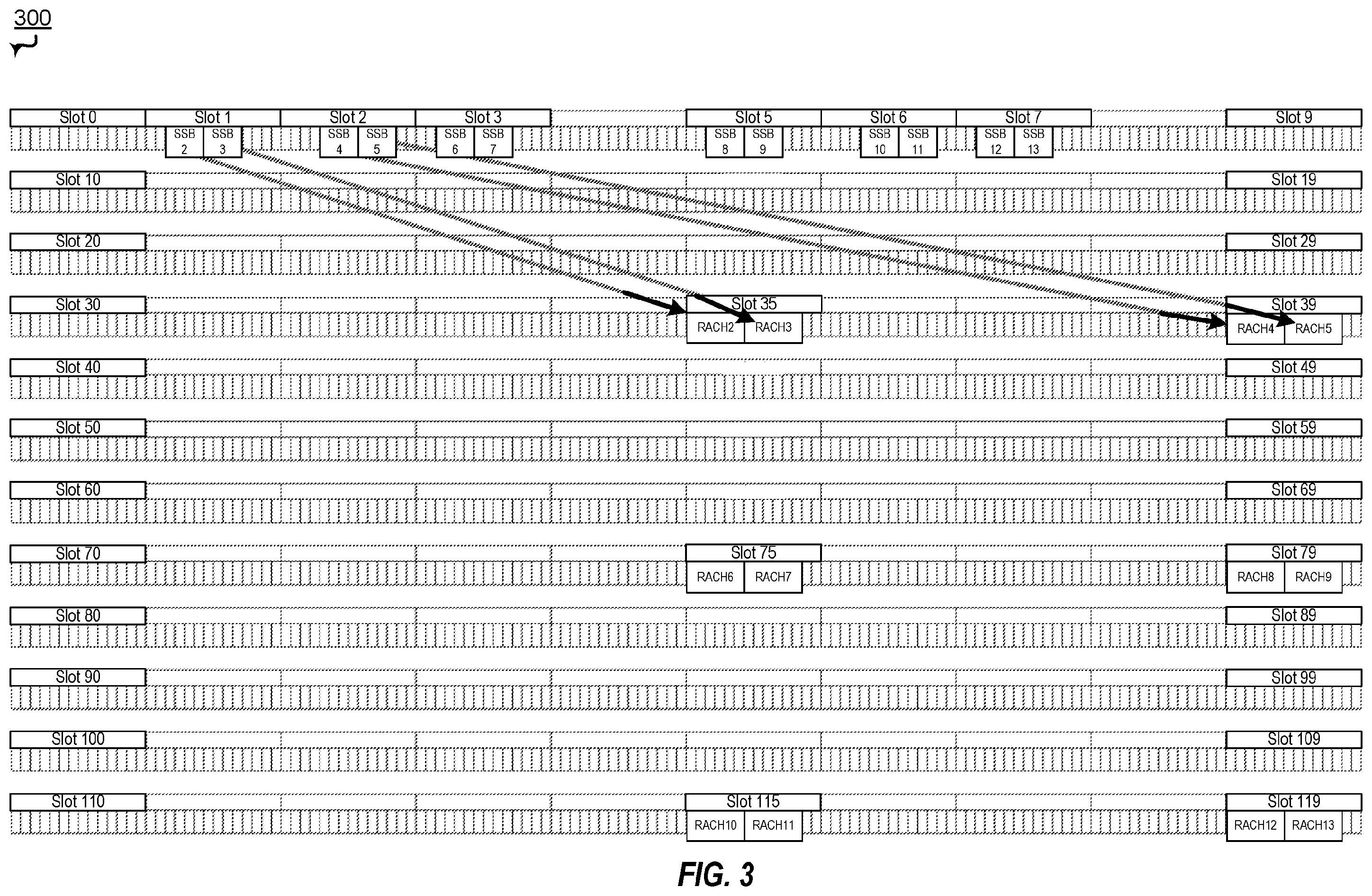Patent US12445186 Figure 3 – Synchronization signal block (SSB) spatial overloading