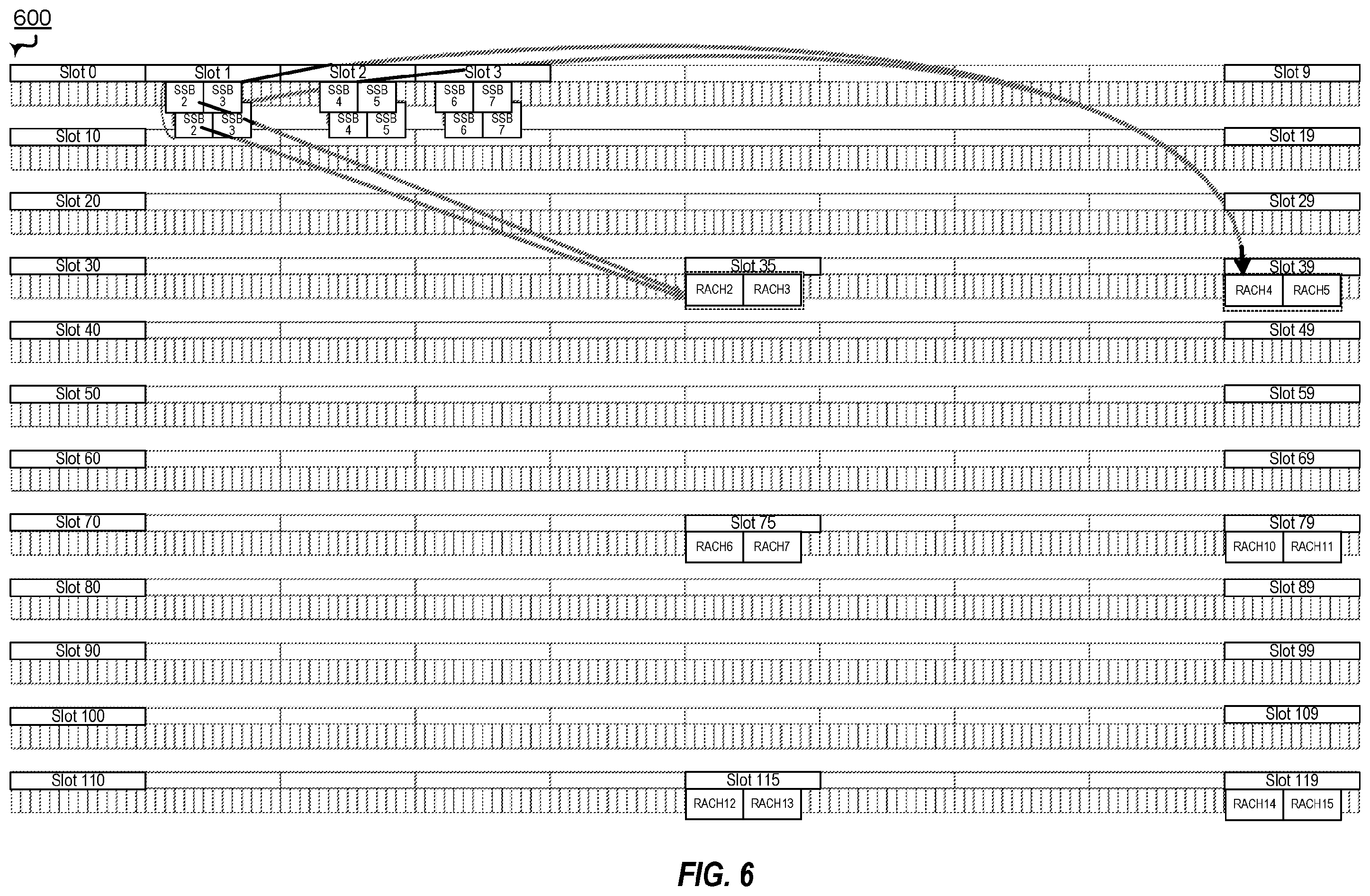 Patent US12445186 Figure 6 – Synchronization signal block (SSB) spatial overloading