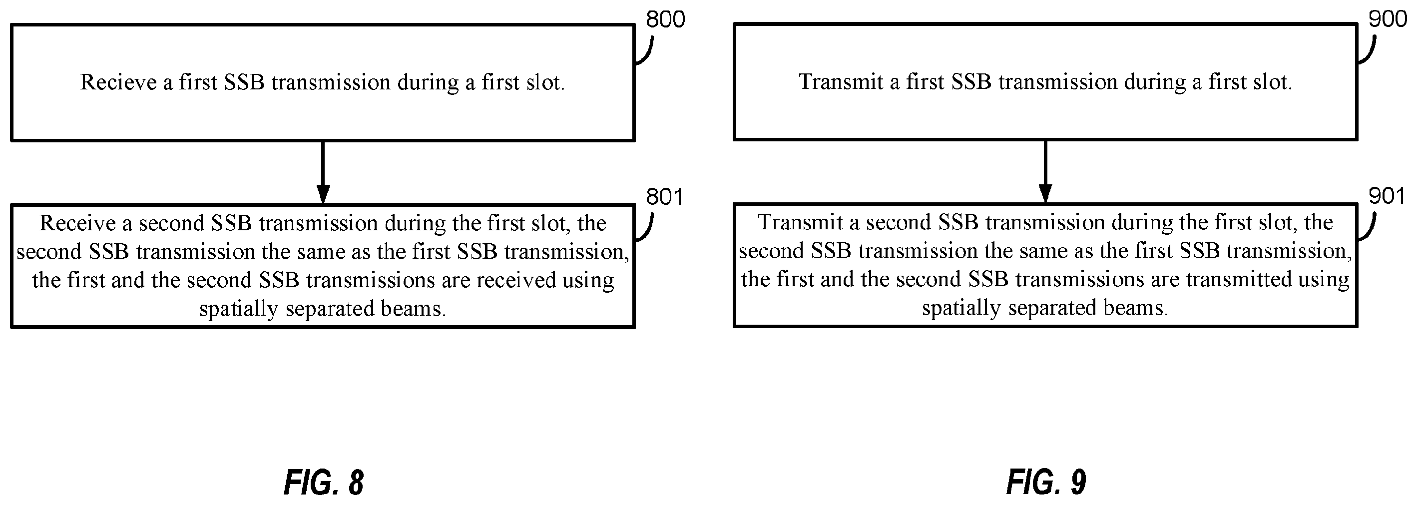 Patent US12445186 Figure 8 – Synchronization signal block (SSB) spatial overloading