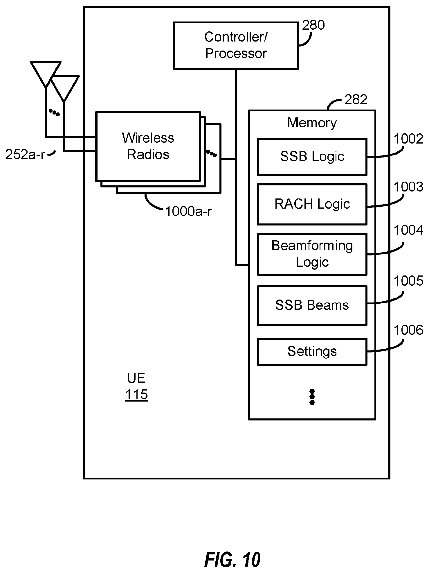 Patent US12445186 Figure 9 – Synchronization signal block (SSB) spatial overloading