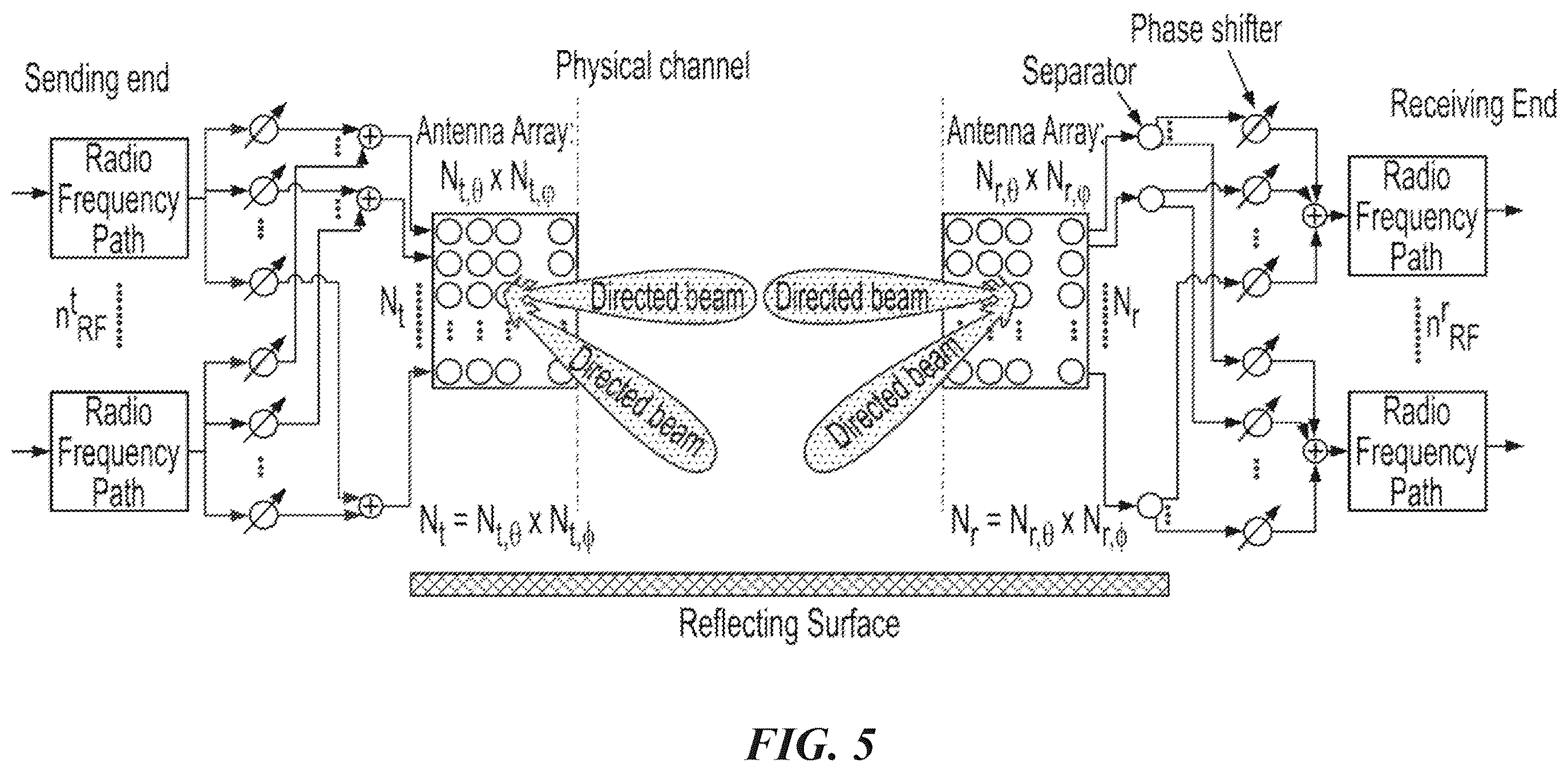 Patent US12445188 Figure 3 – Processing method and apparatus for recovering beam