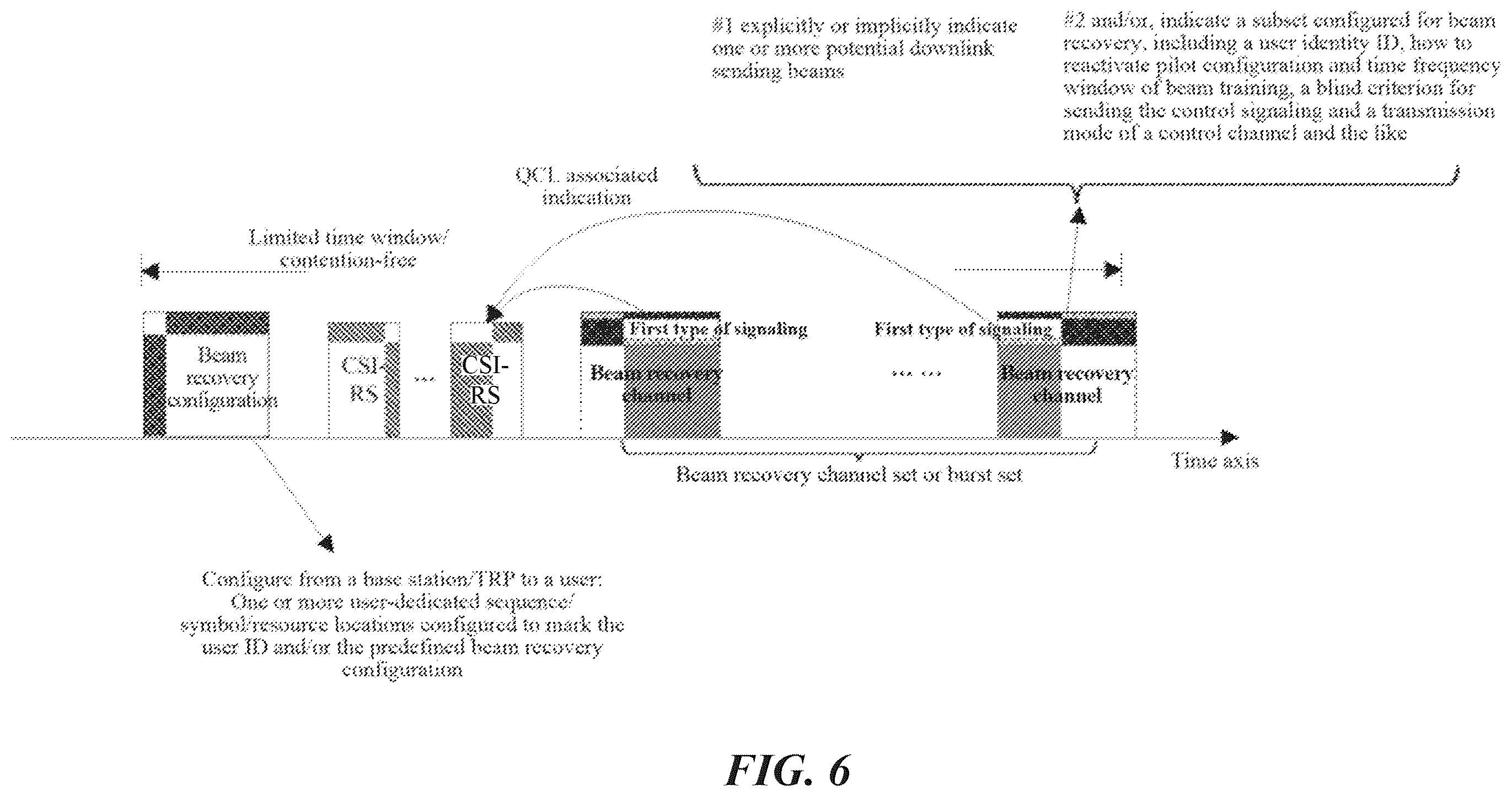 Patent US12445188 Figure 4 – Processing method and apparatus for recovering beam