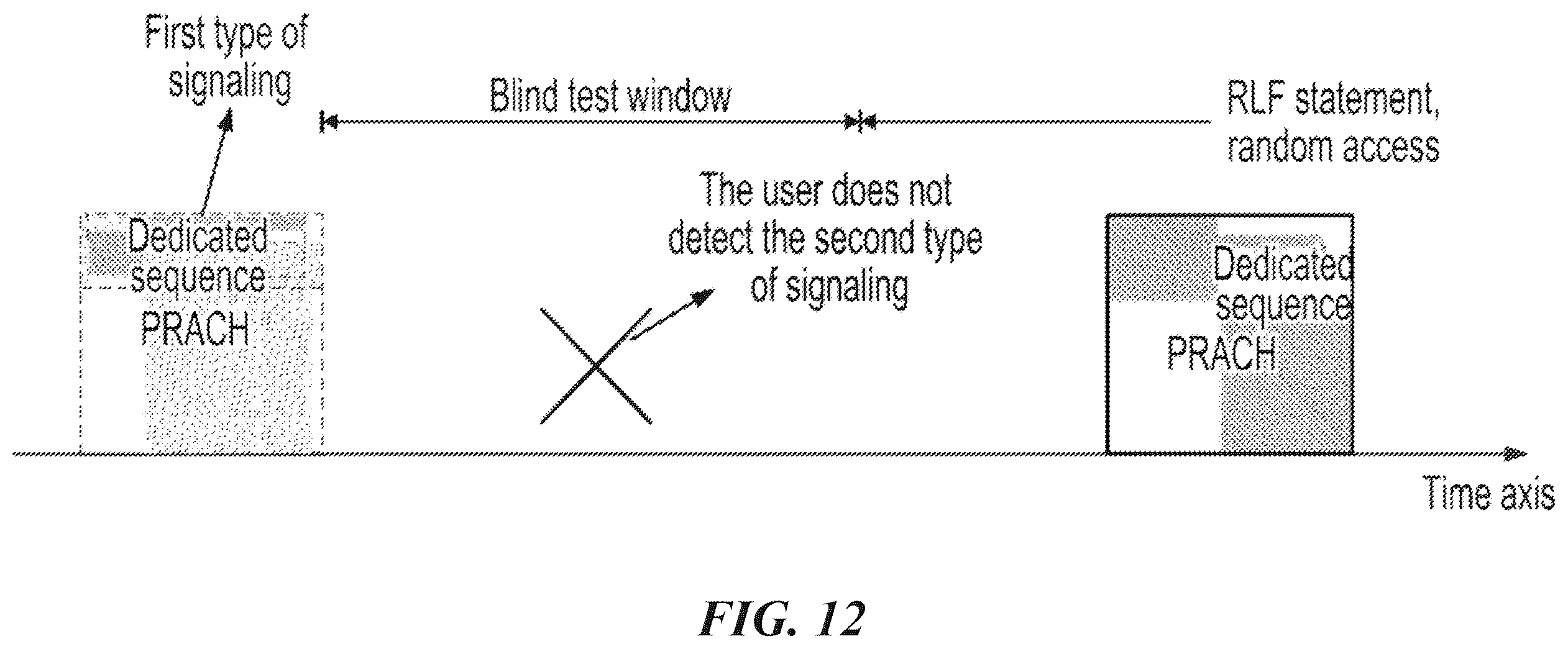 Patent US12445188 Figure 11 – Processing method and apparatus for recovering beam