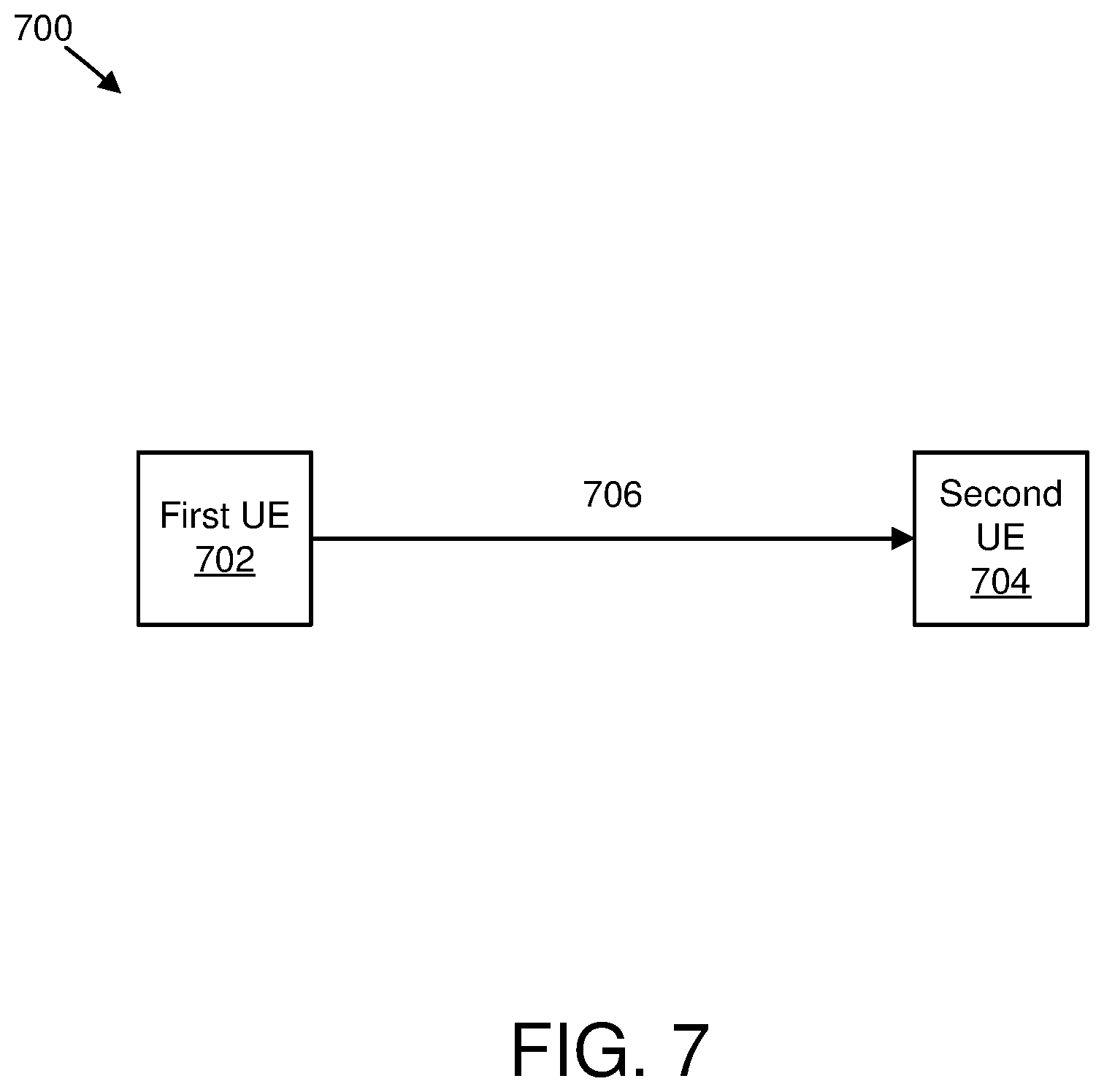 Patent US12445189 Figure 6 – Sidelink failure detection and recovery