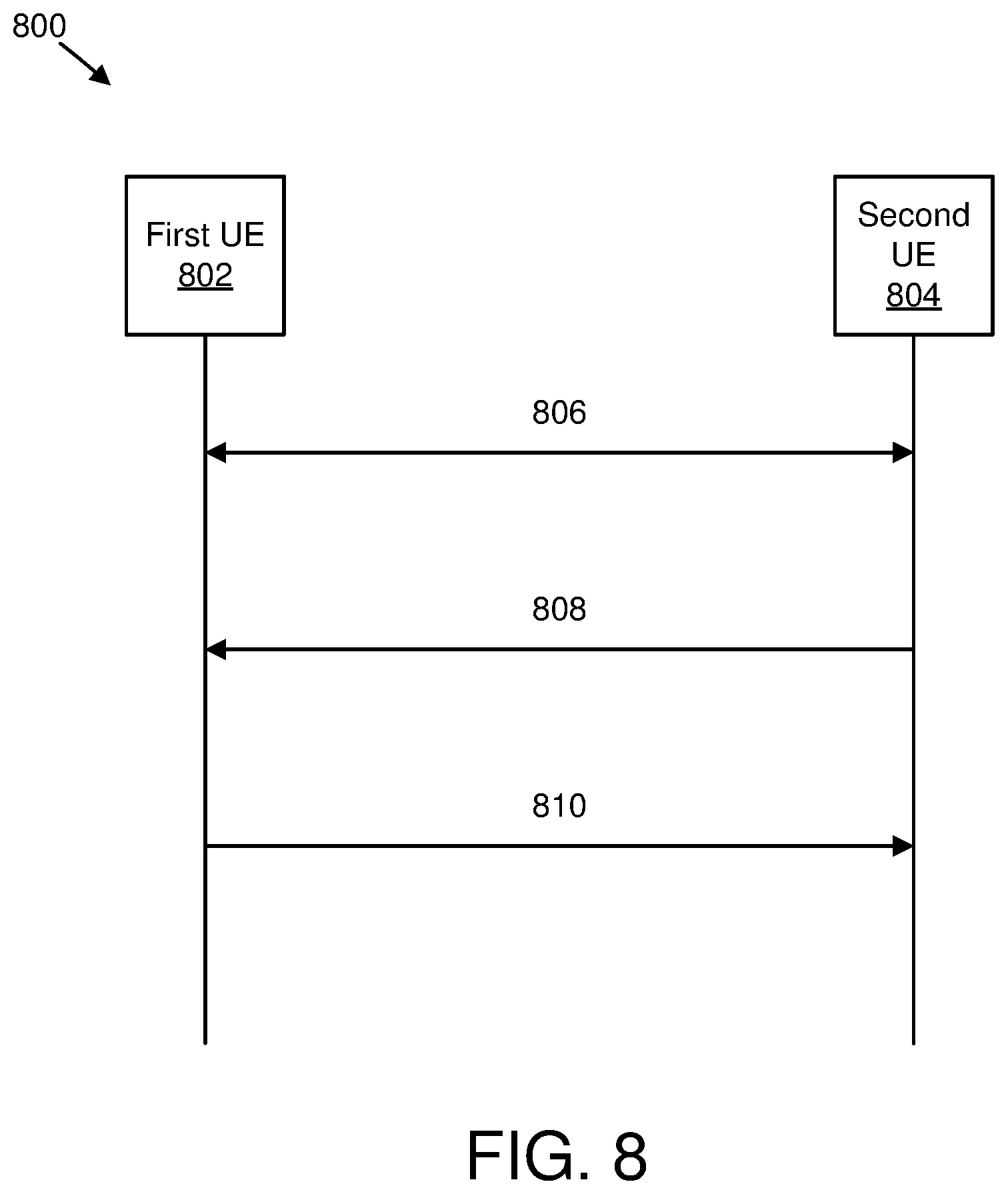 Patent US12445189 Figure 7 – Sidelink failure detection and recovery