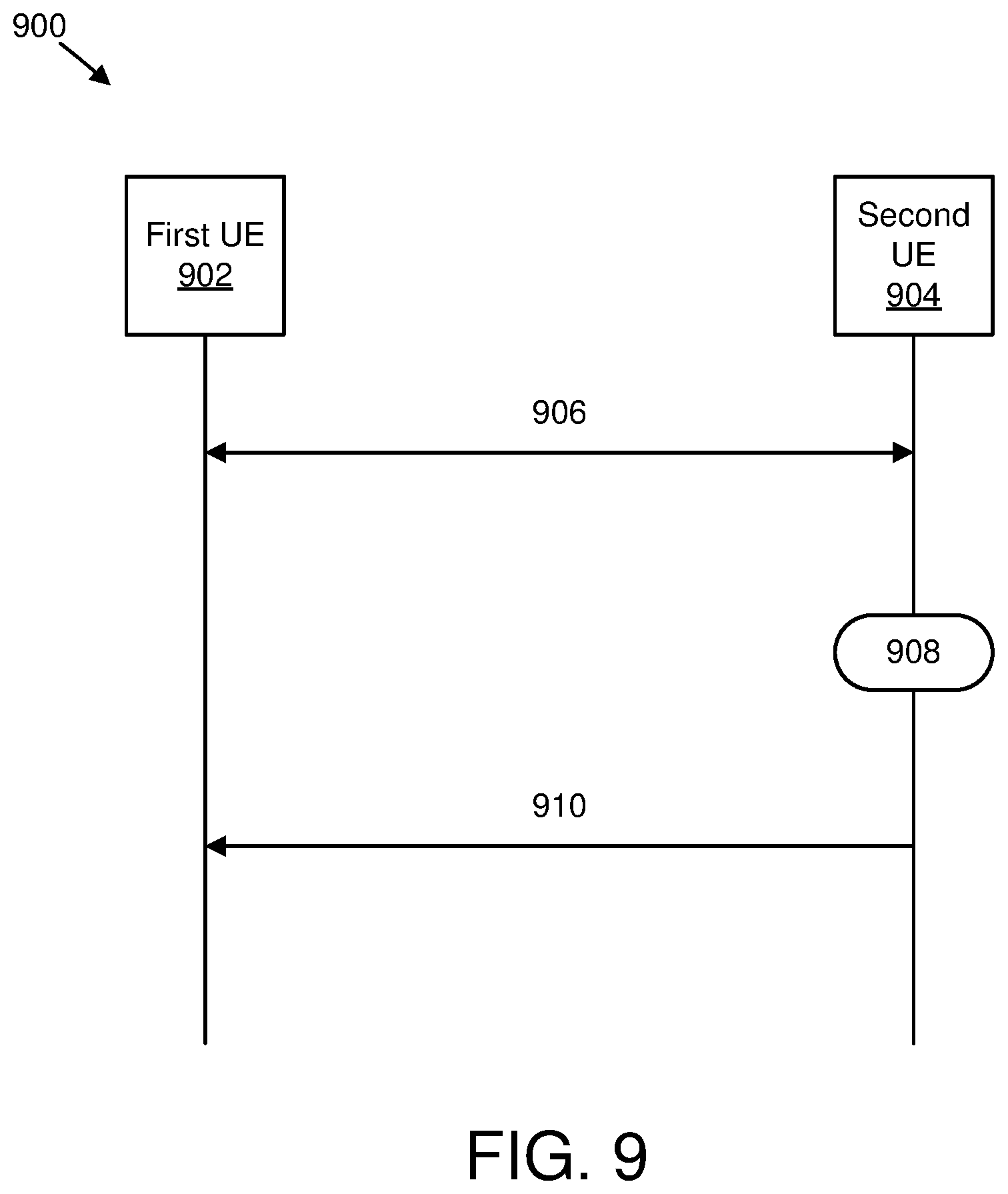 Patent US12445189 Figure 8 – Sidelink failure detection and recovery