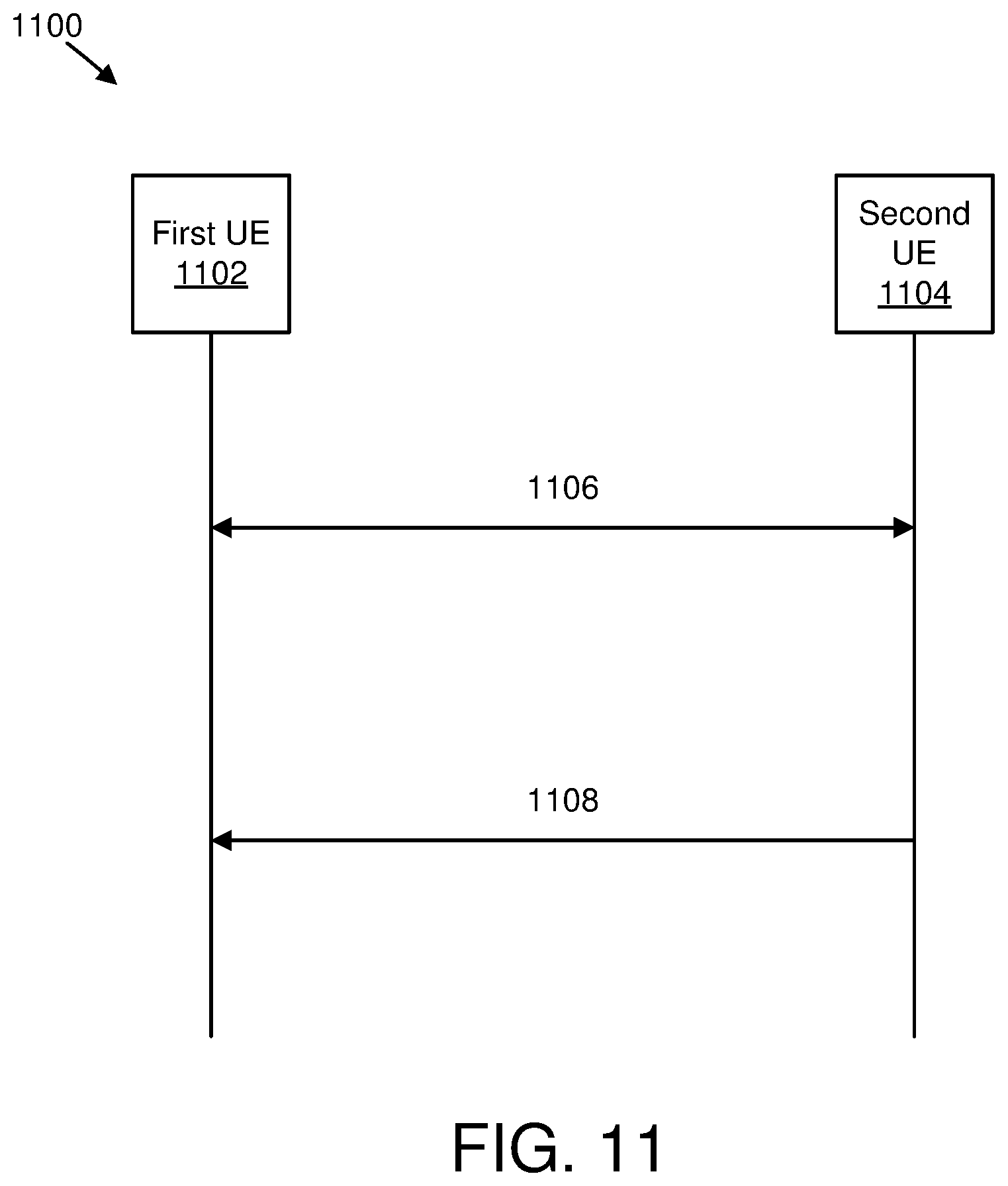 Patent US12445189 Figure 10 – Sidelink failure detection and recovery
