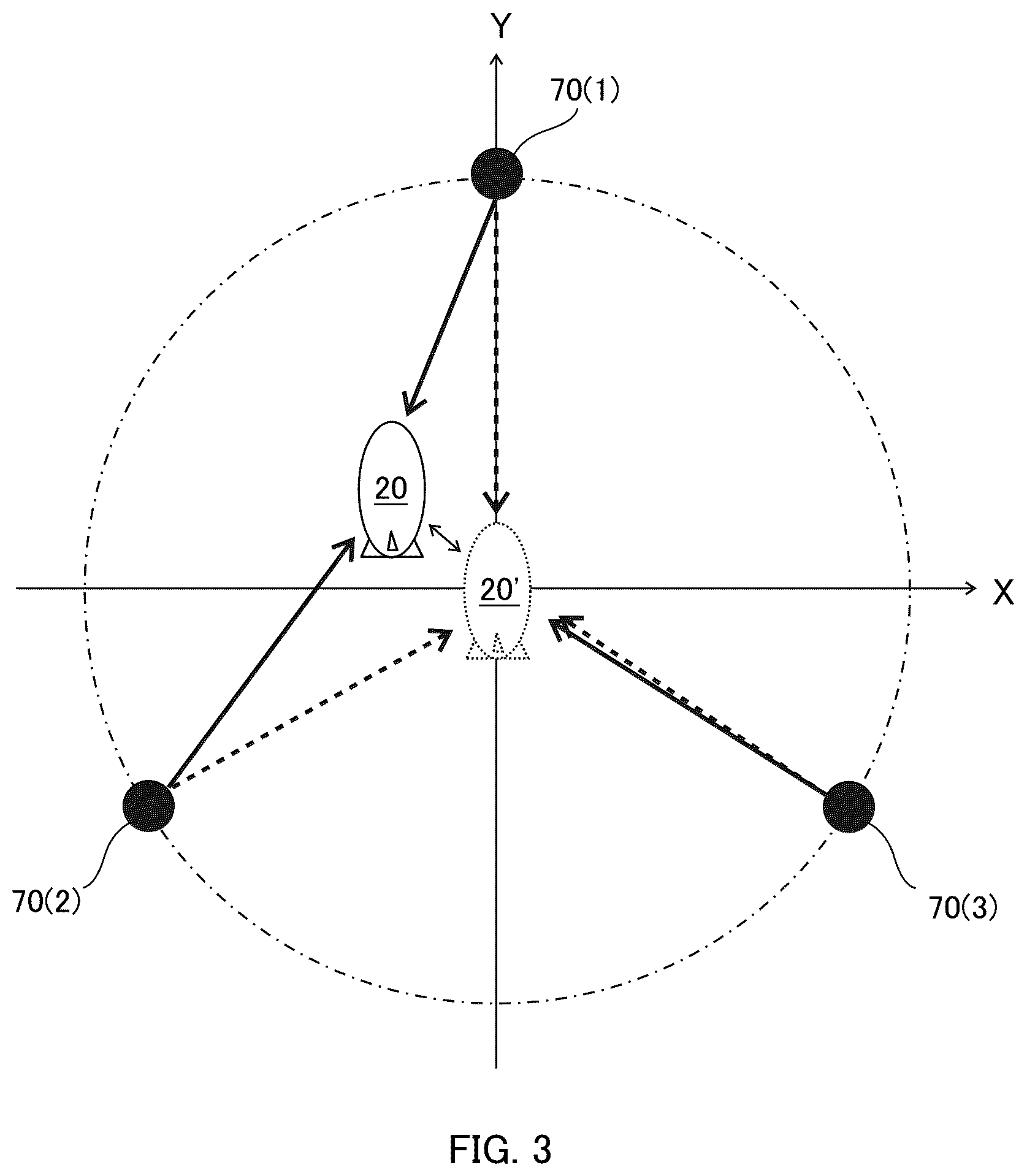 Patent US12445190 Figure 3 – Dynamic propagation spatial correlation by changing position of HAPS-equipped antenna in HAPS multi-feeder links