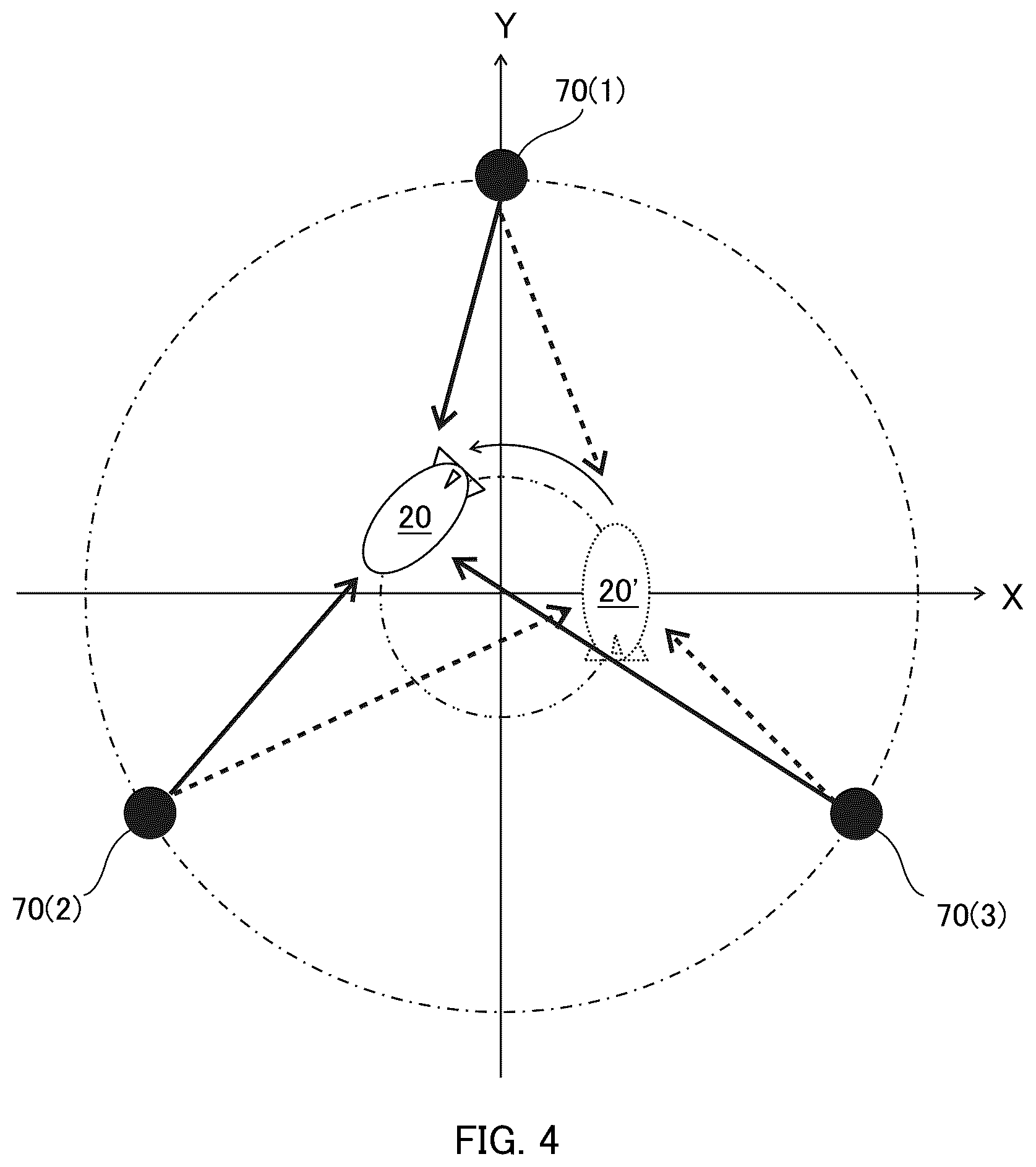 Patent US12445190 Figure 4 – Dynamic propagation spatial correlation by changing position of HAPS-equipped antenna in HAPS multi-feeder links