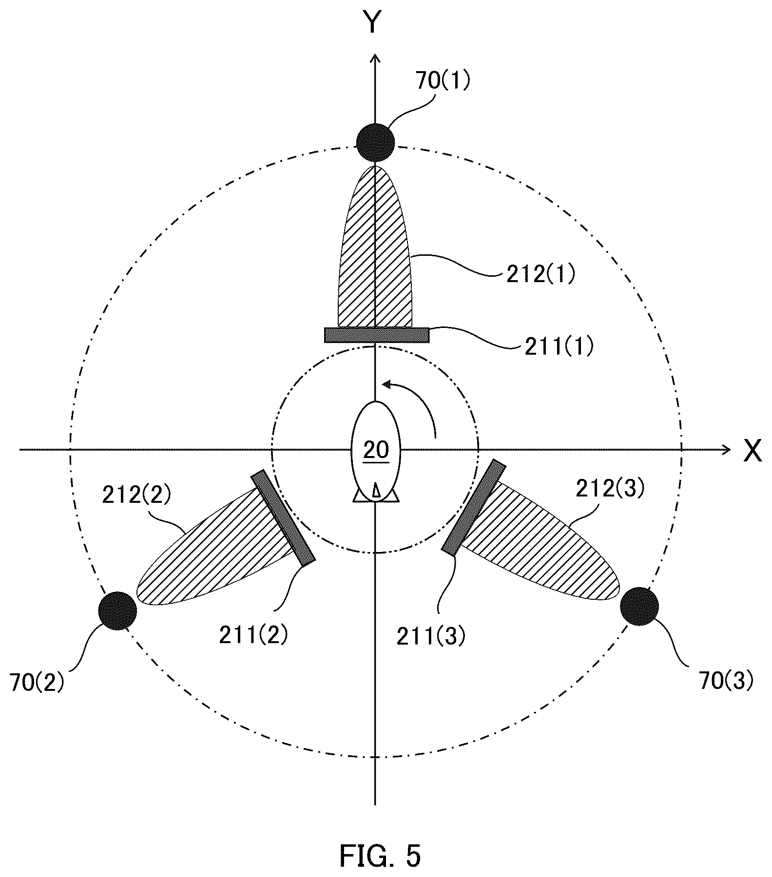 Patent US12445190 Figure 5 – Dynamic propagation spatial correlation by changing position of HAPS-equipped antenna in HAPS multi-feeder links