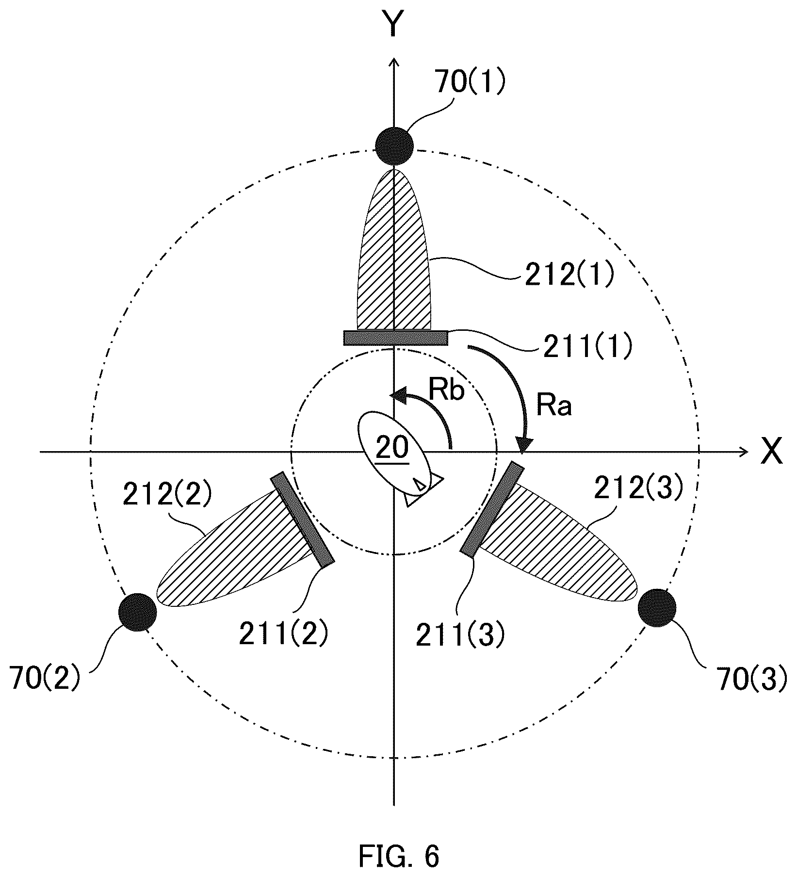 Patent US12445190 Figure 6 – Dynamic propagation spatial correlation by changing position of HAPS-equipped antenna in HAPS multi-feeder links