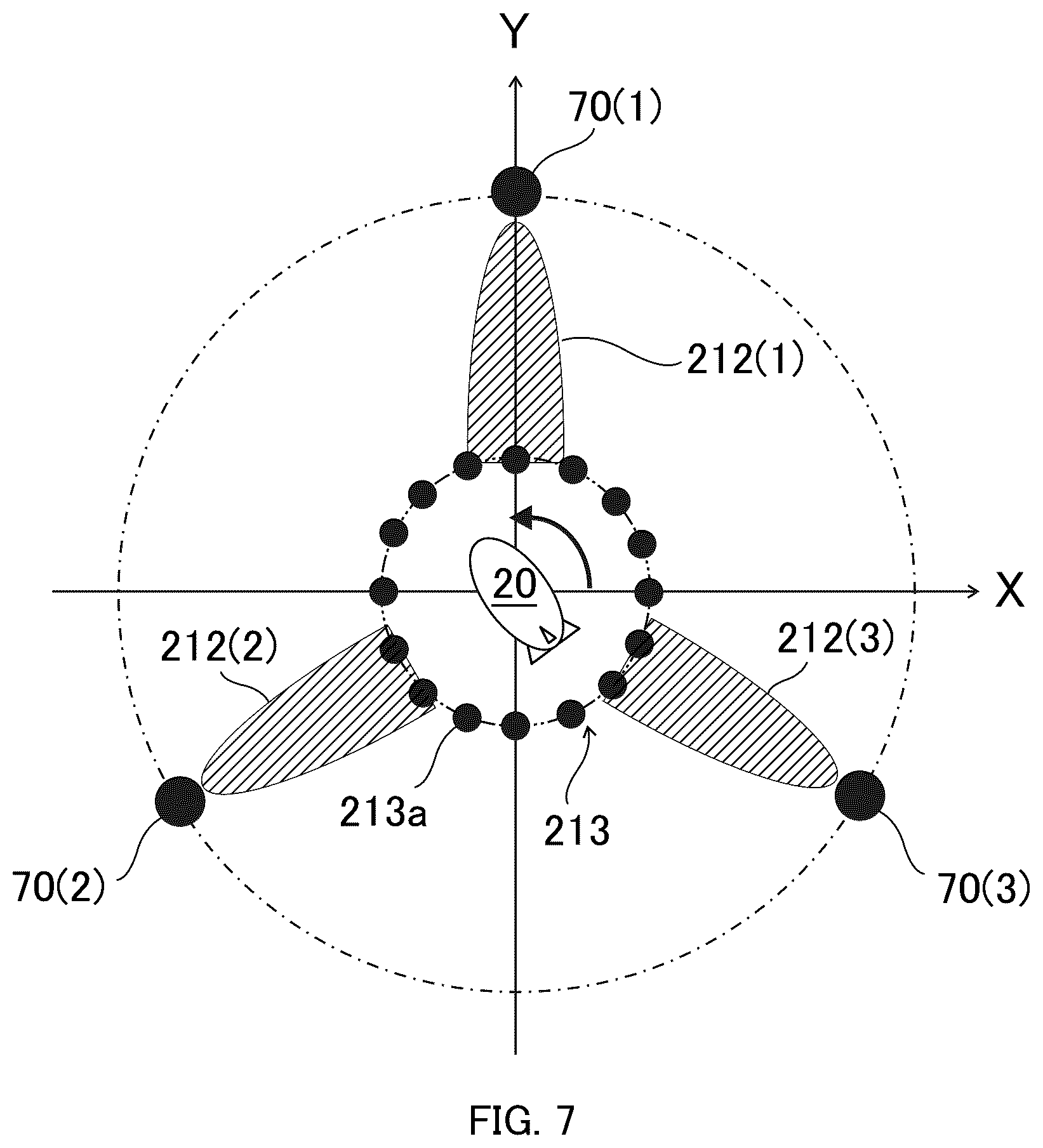 Patent US12445190 Figure 7 – Dynamic propagation spatial correlation by changing position of HAPS-equipped antenna in HAPS multi-feeder links