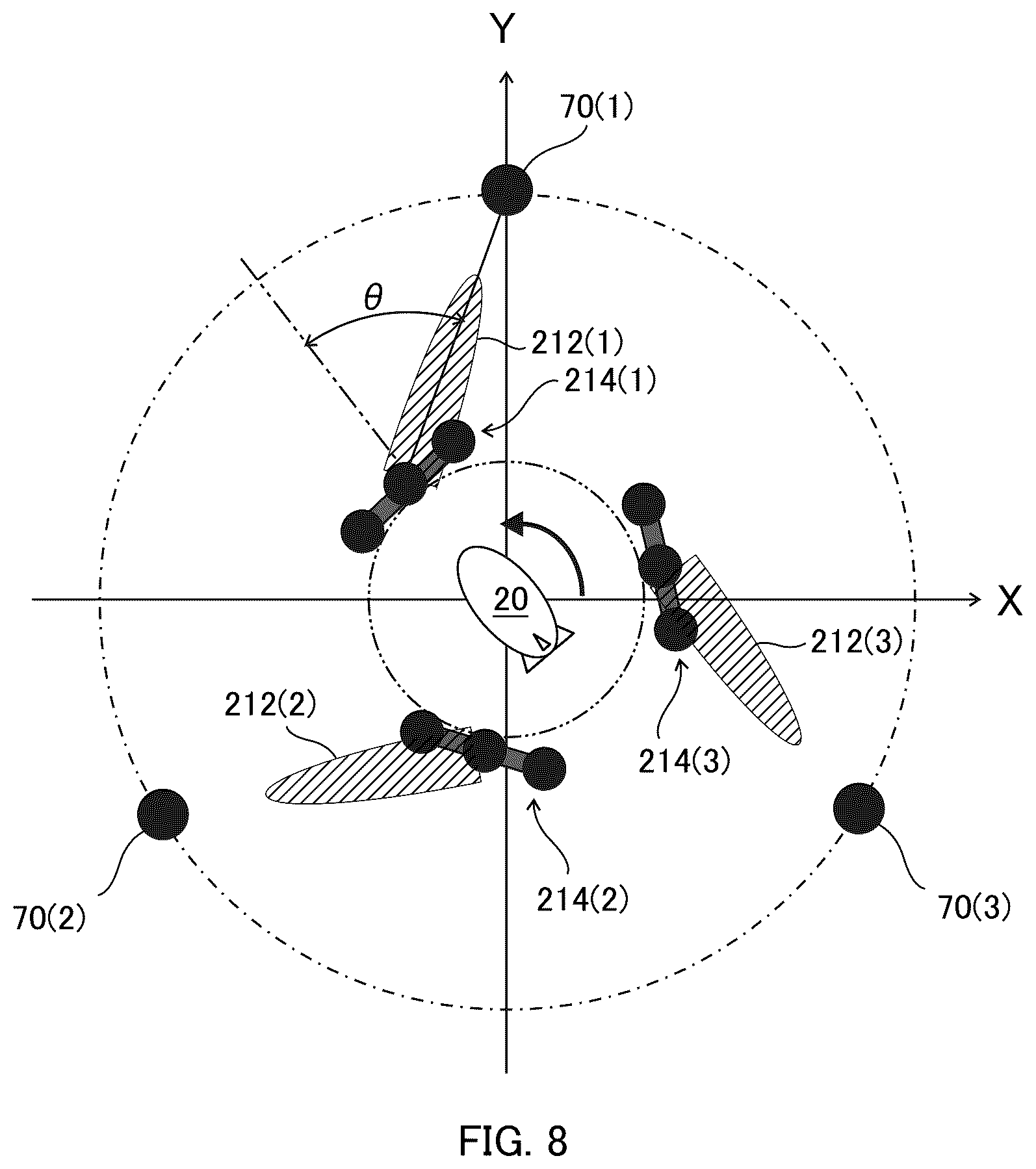 Patent US12445190 Figure 8 – Dynamic propagation spatial correlation by changing position of HAPS-equipped antenna in HAPS multi-feeder links