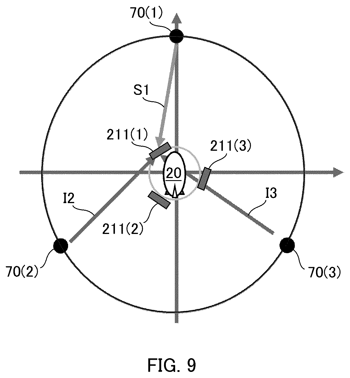 Patent US12445190 Figure 9 – Dynamic propagation spatial correlation by changing position of HAPS-equipped antenna in HAPS multi-feeder links