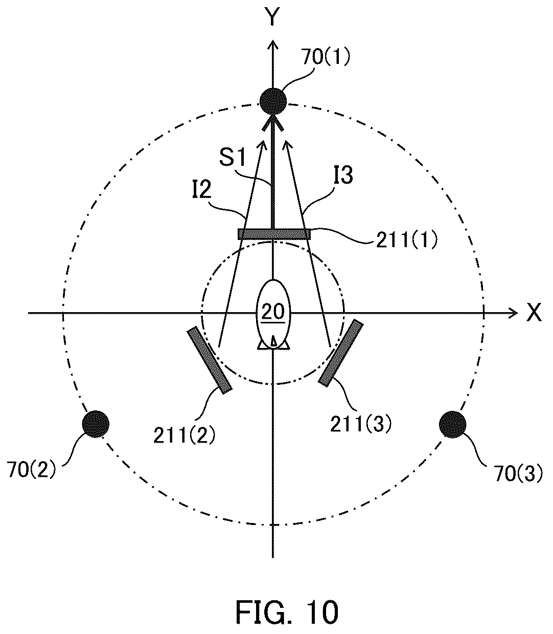 Patent US12445190 Figure 10 – Dynamic propagation spatial correlation by changing position of HAPS-equipped antenna in HAPS multi-feeder links