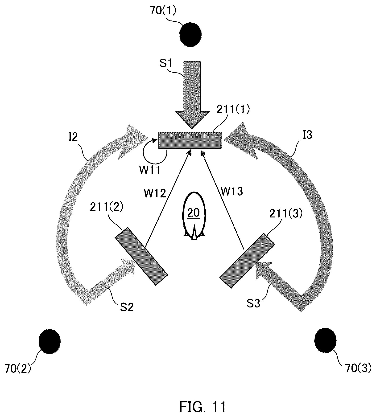 Patent US12445190 Figure 11 – Dynamic propagation spatial correlation by changing position of HAPS-equipped antenna in HAPS multi-feeder links