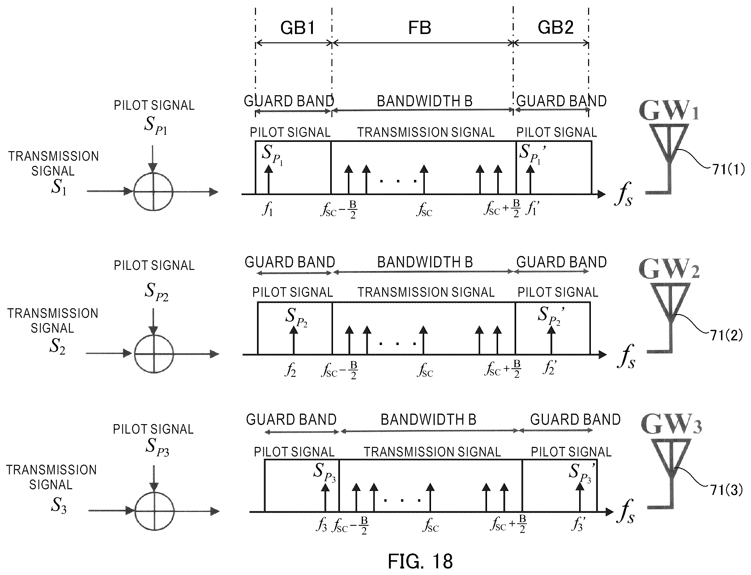 Patent US12445190 Figure 18 – Dynamic propagation spatial correlation by changing position of HAPS-equipped antenna in HAPS multi-feeder links