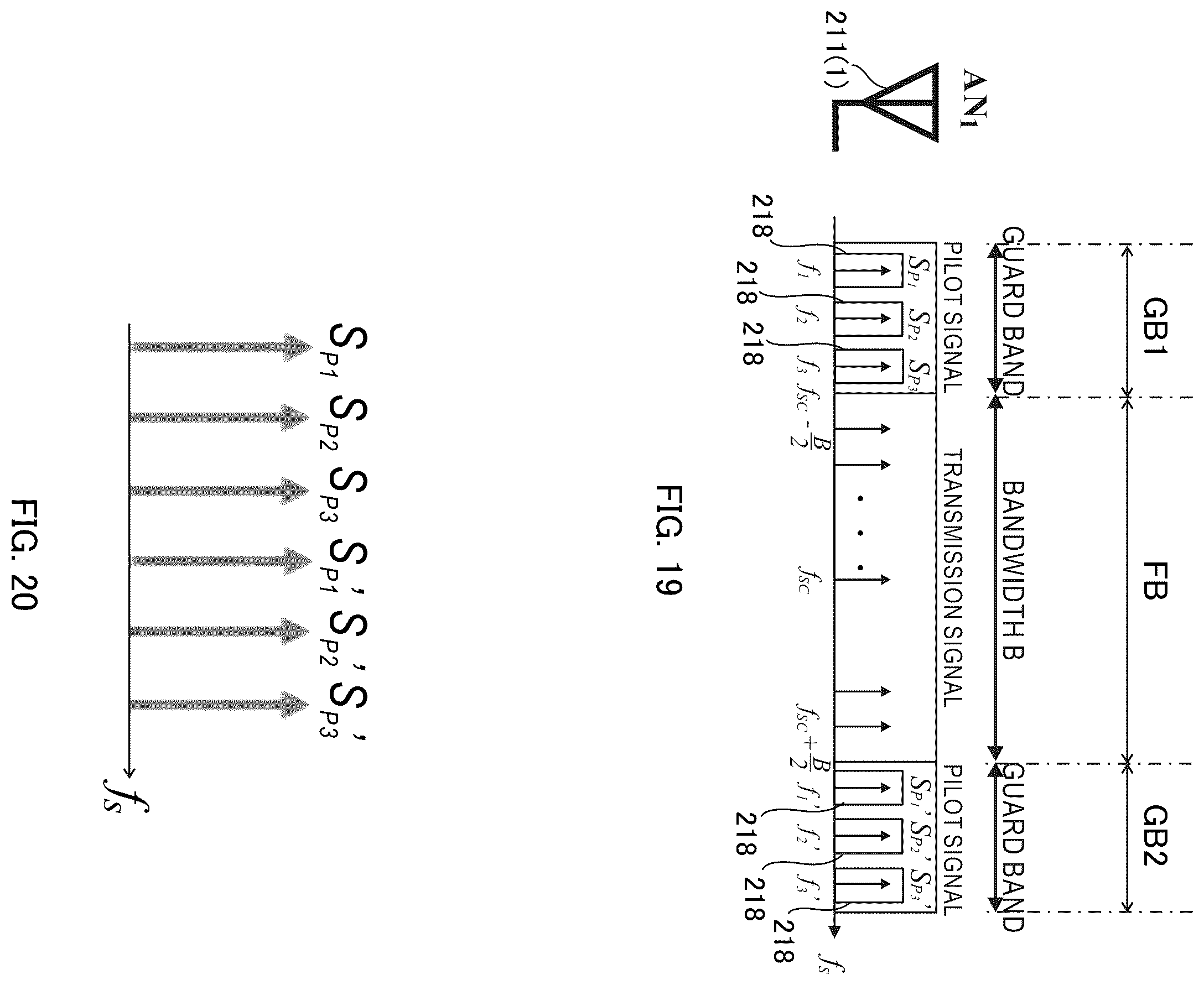 Patent US12445190 Figure 19 – Dynamic propagation spatial correlation by changing position of HAPS-equipped antenna in HAPS multi-feeder links