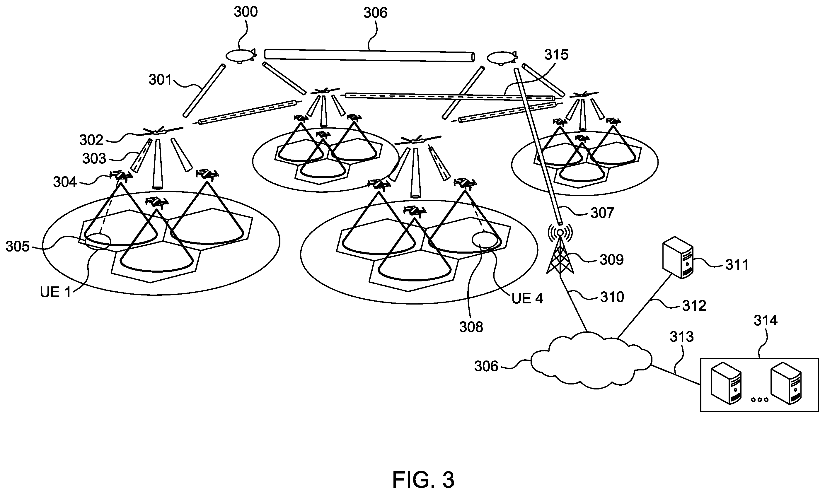 Patent US12445191 Figure 4 – Multiple layer multiple altitude network system