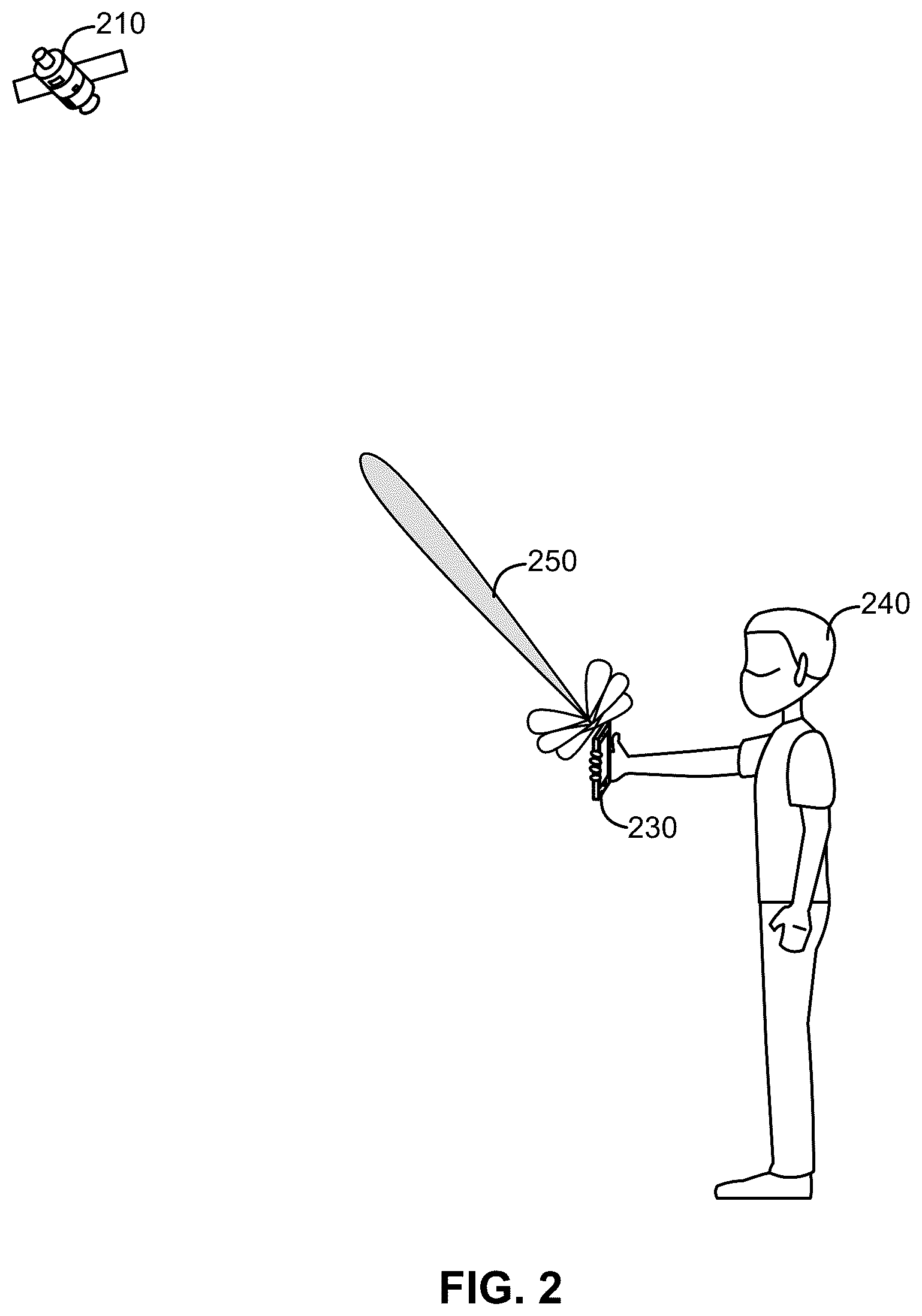 Patent US12445192 Figure 2 – Mobile device orientation guidance for satellite-based communications