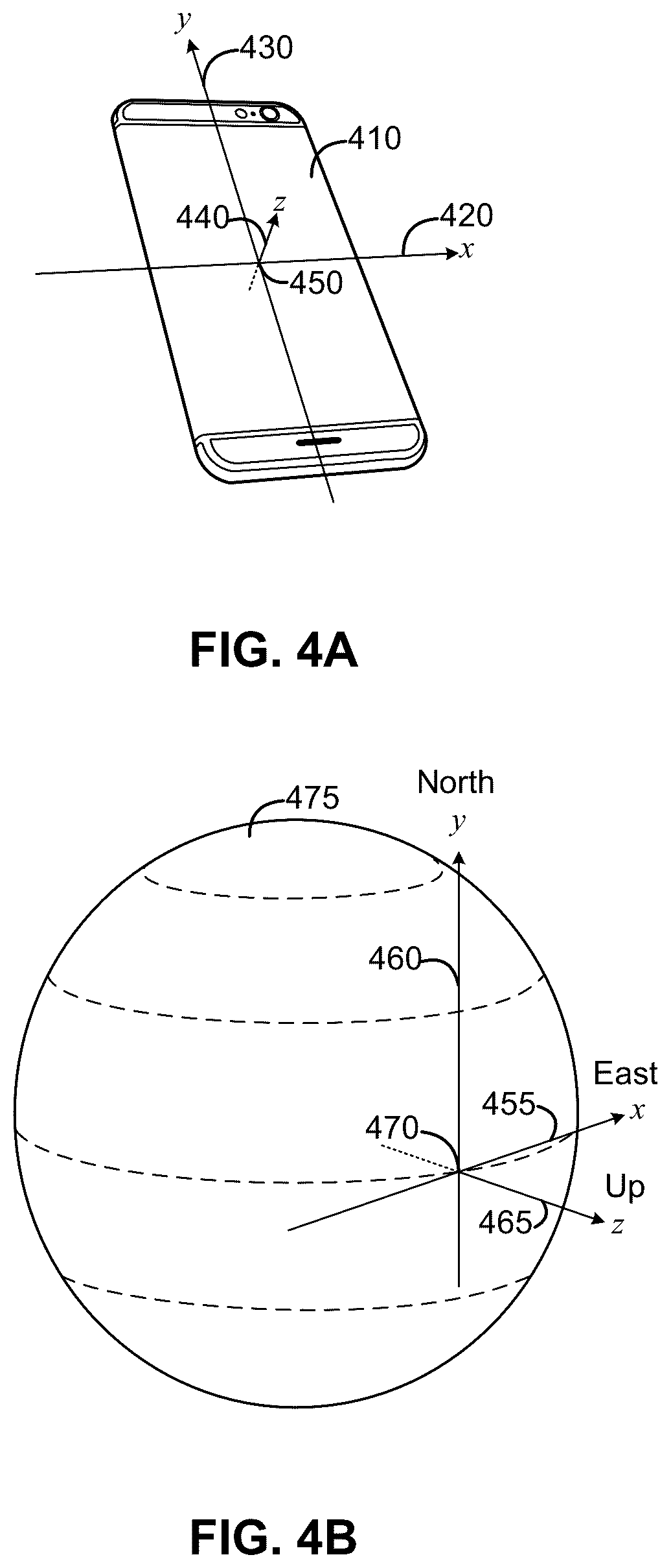 Patent US12445192 Figure 4 – Mobile device orientation guidance for satellite-based communications