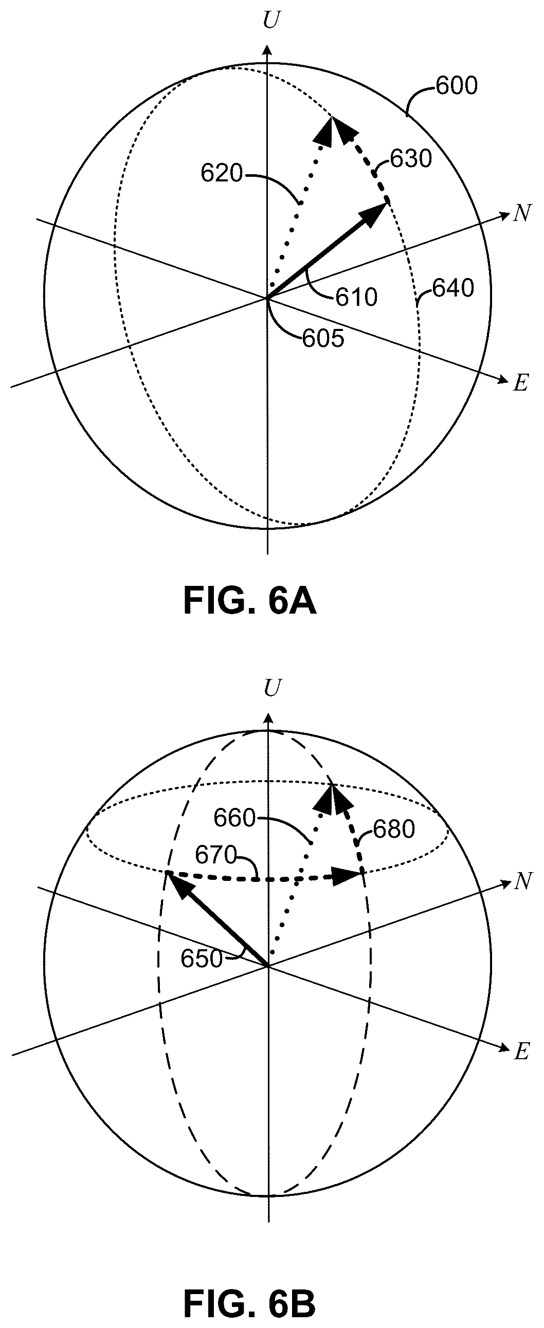 Patent US12445192 Figure 6 – Mobile device orientation guidance for satellite-based communications