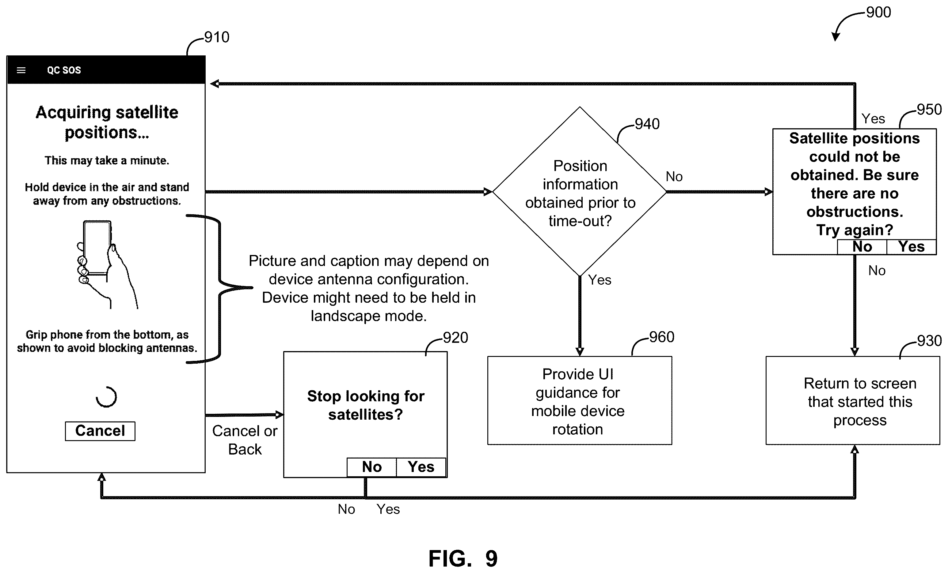 Patent US12445192 Figure 9 – Mobile device orientation guidance for satellite-based communications