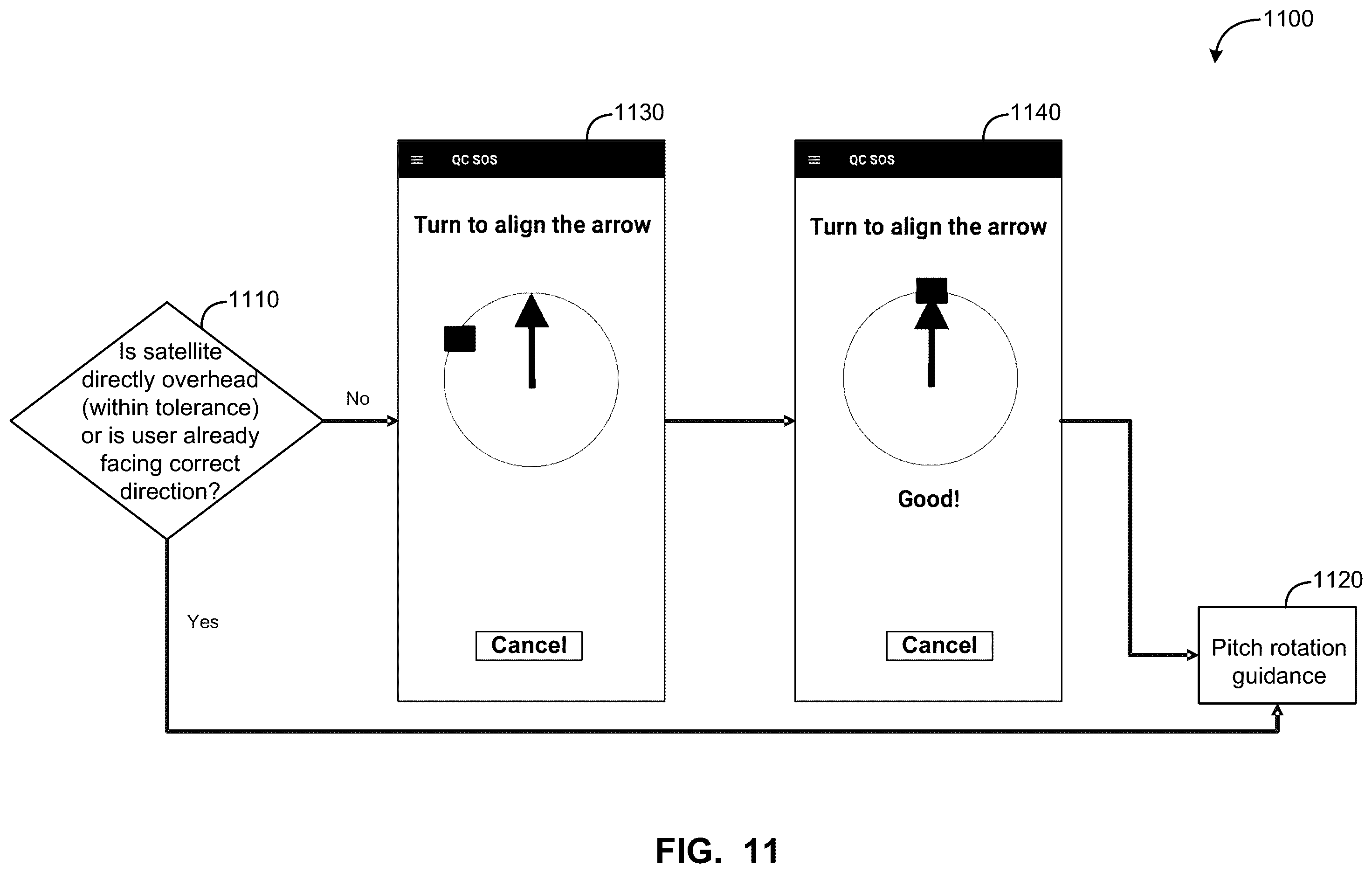 Patent US12445192 Figure 11 – Mobile device orientation guidance for satellite-based communications