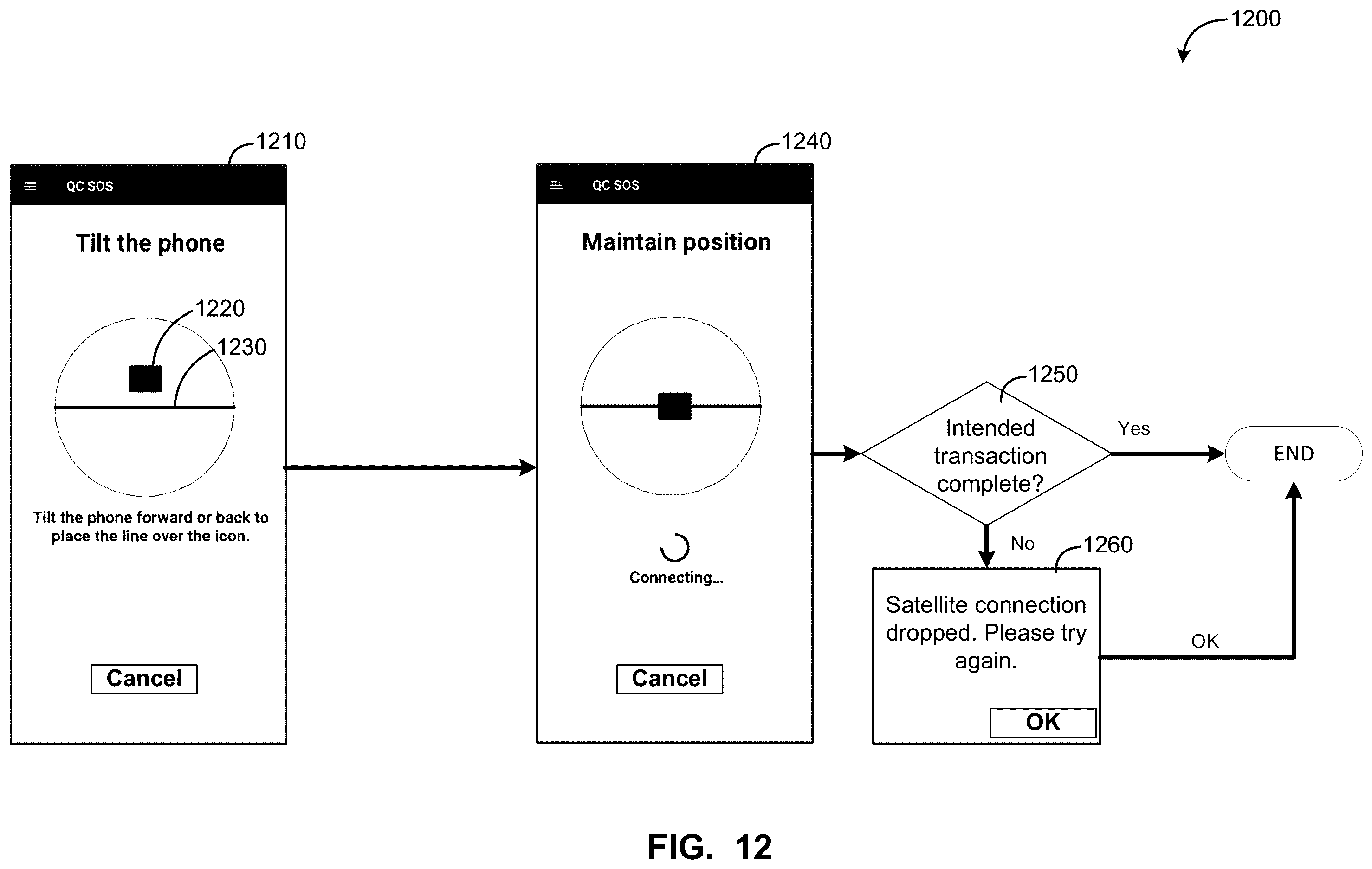 Patent US12445192 Figure 12 – Mobile device orientation guidance for satellite-based communications