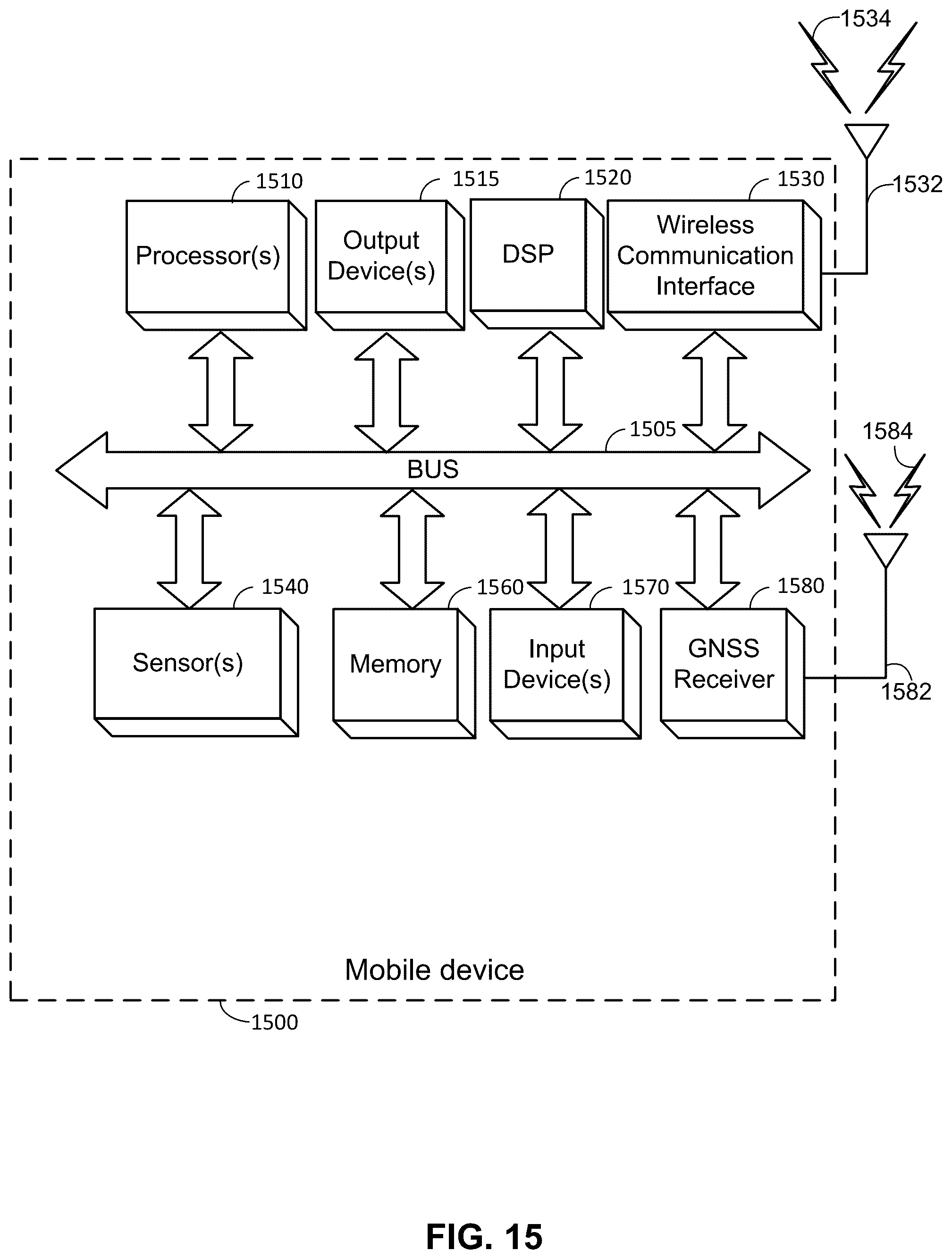 Patent US12445192 Figure 15 – Mobile device orientation guidance for satellite-based communications