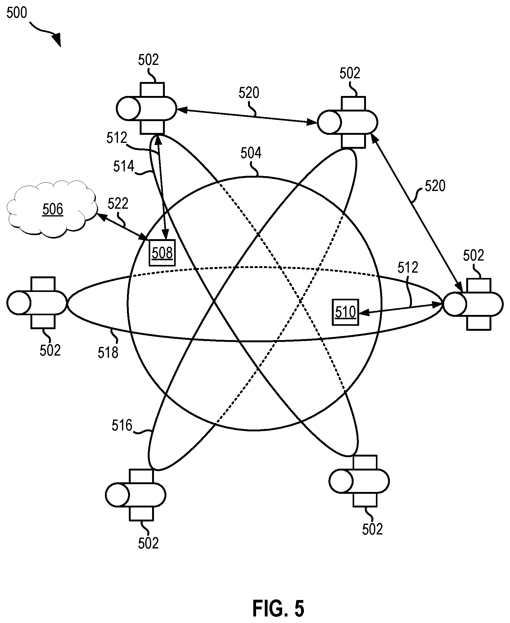 Patent US12445194 Figure 7 – Workload management based on a proximity to bodies of water and land