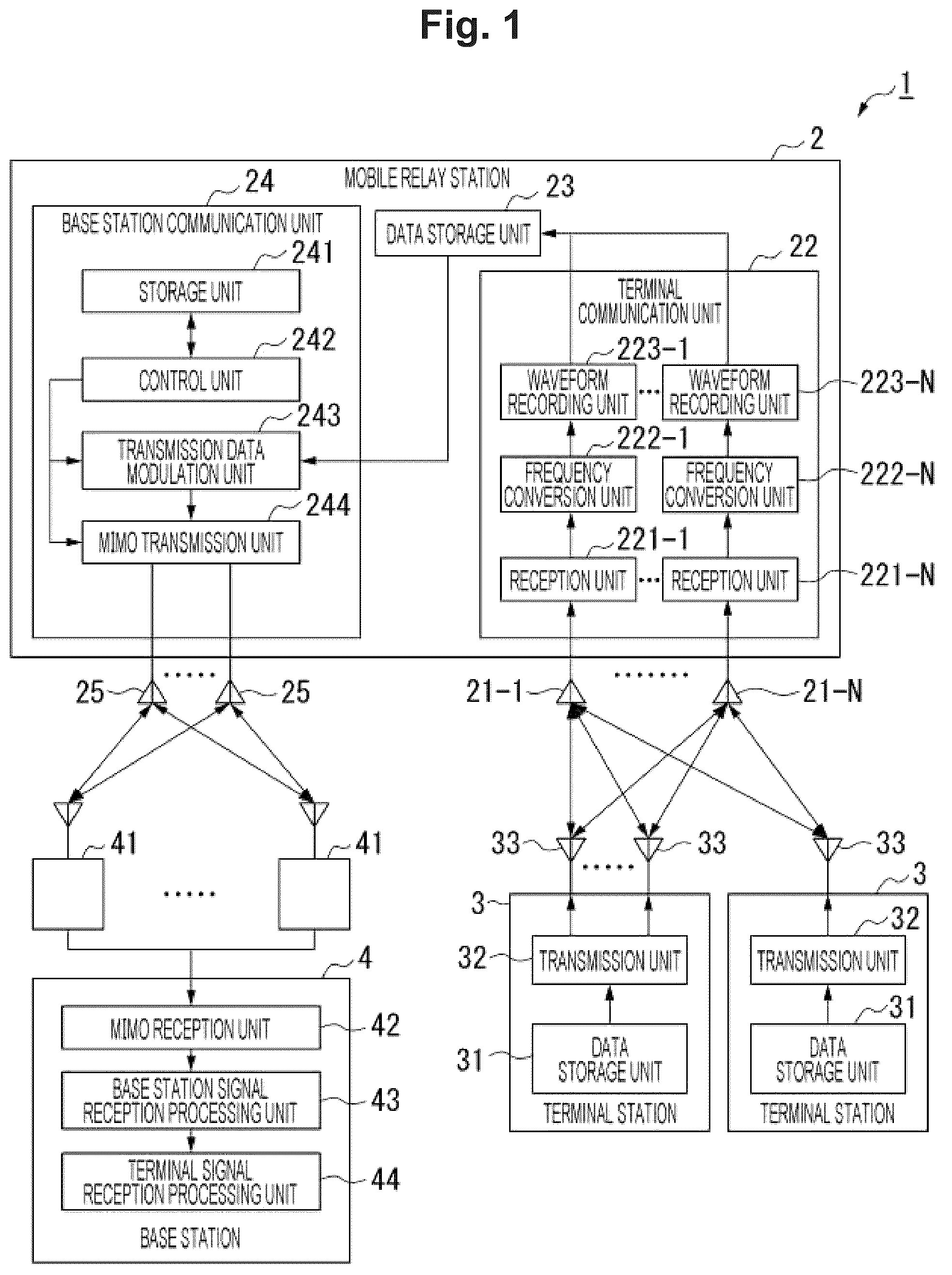 Patent US12445195 Figure 1 – Doppler shift compensation apparatus and doppler shift compensation method