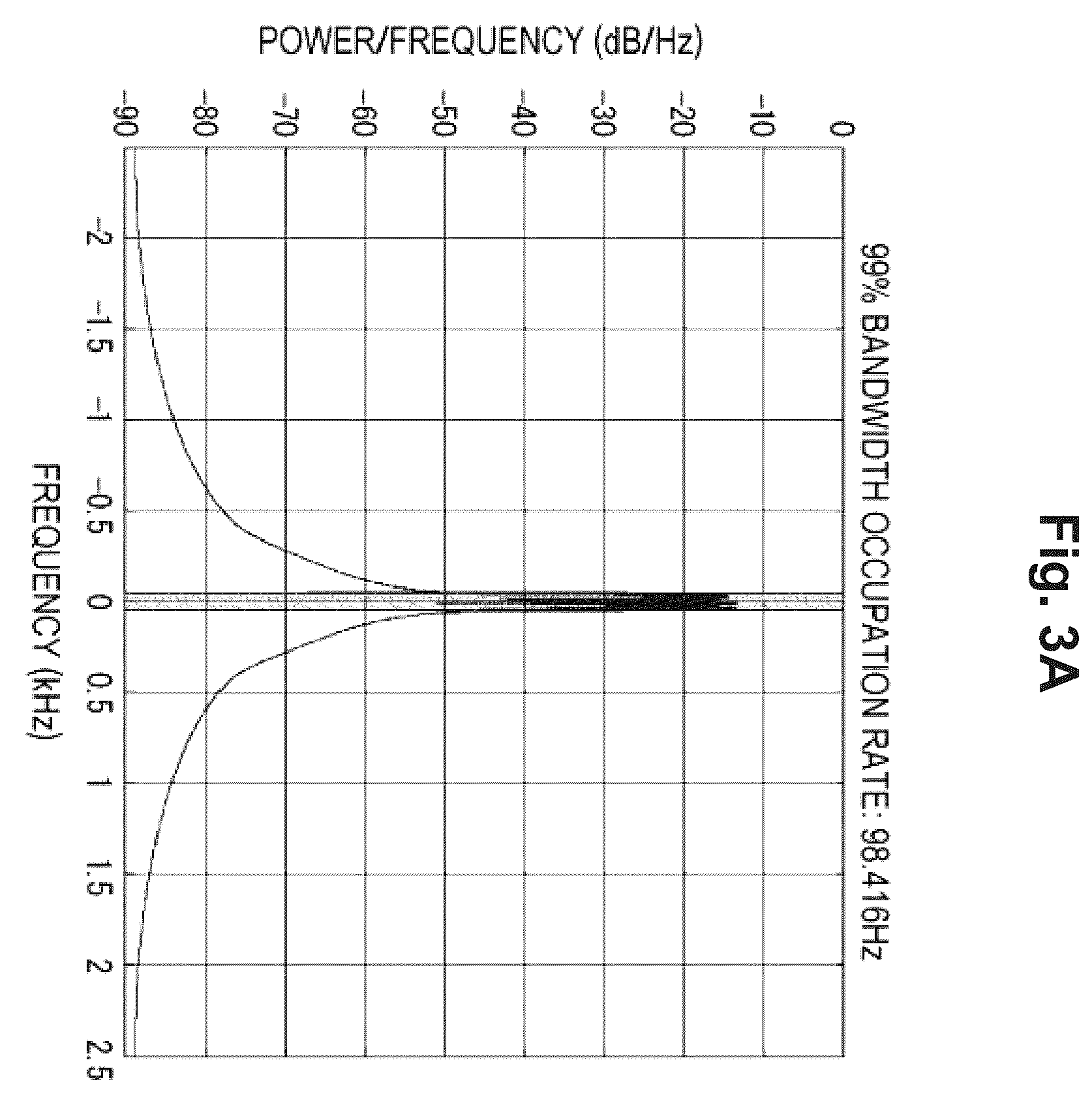 Patent US12445195 Figure 3 – Doppler shift compensation apparatus and doppler shift compensation method