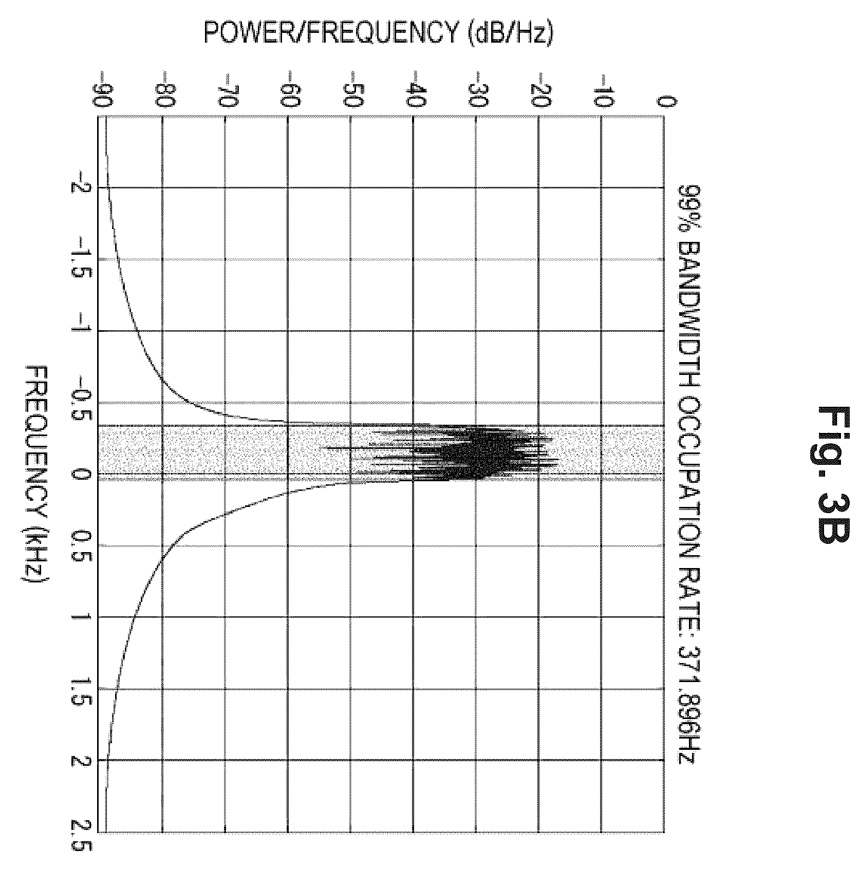 Patent US12445195 Figure 4 – Doppler shift compensation apparatus and doppler shift compensation method