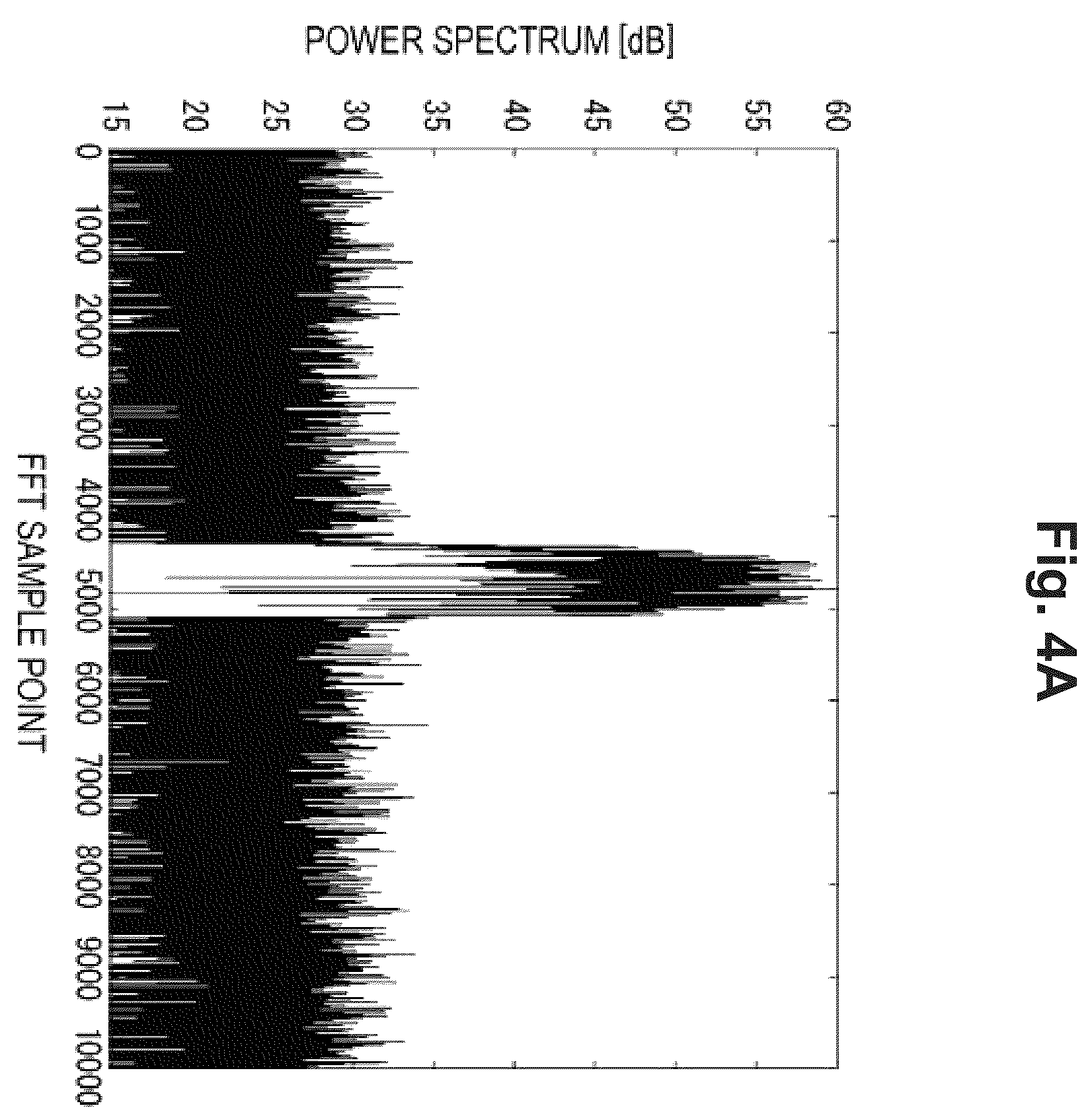 Patent US12445195 Figure 5 – Doppler shift compensation apparatus and doppler shift compensation method