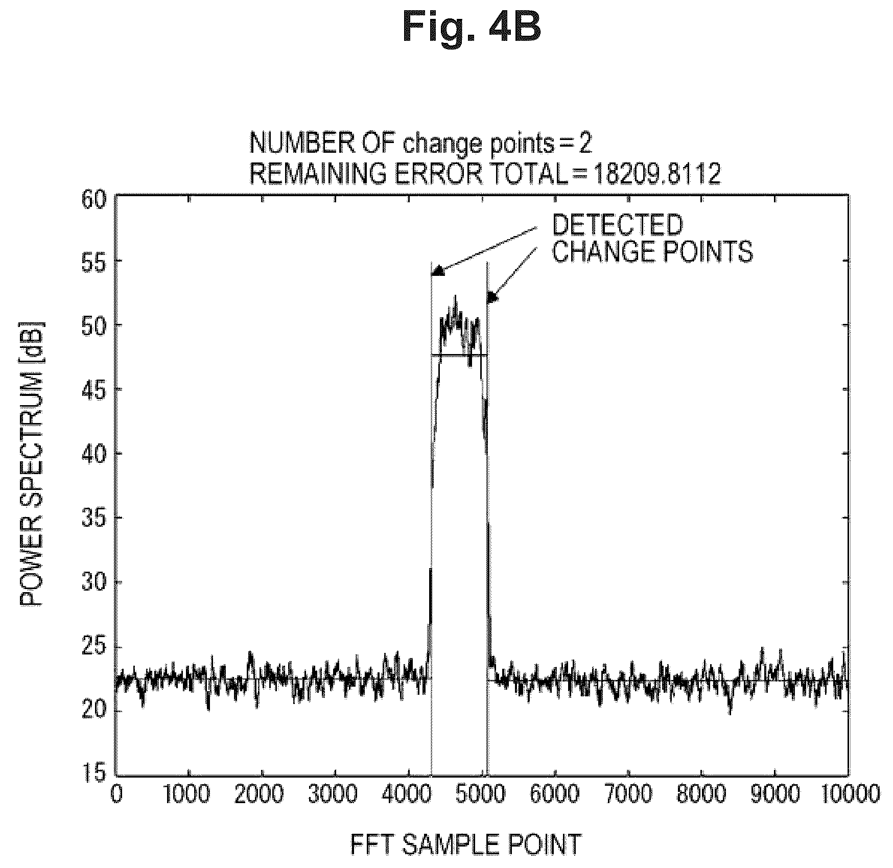 Patent US12445195 Figure 6 – Doppler shift compensation apparatus and doppler shift compensation method