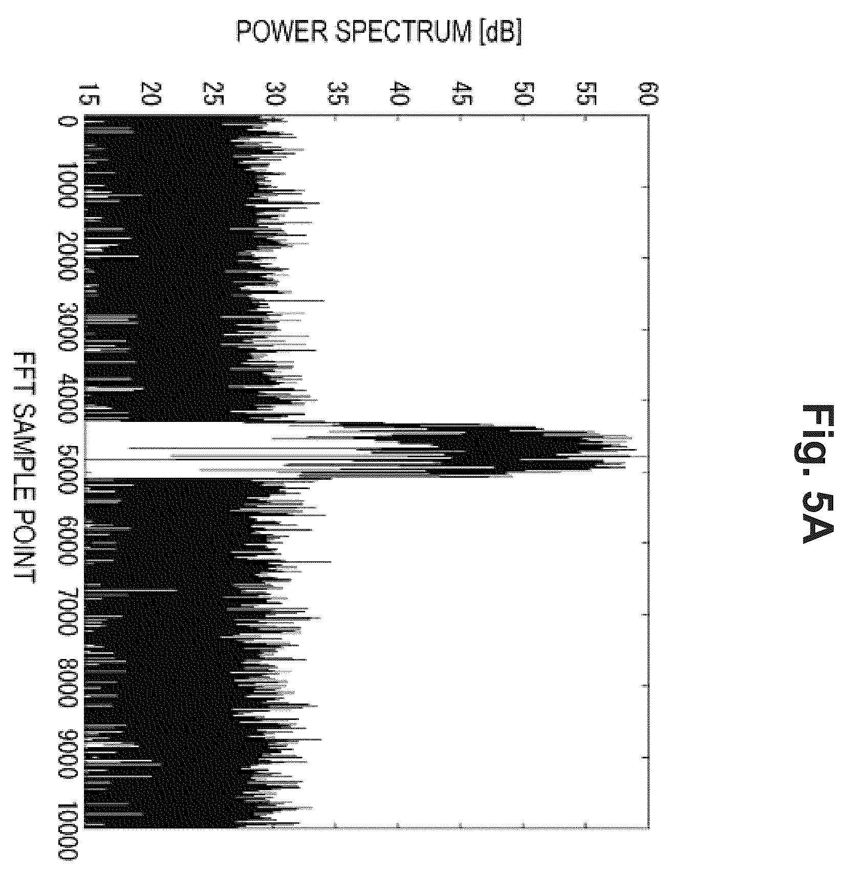 Patent US12445195 Figure 7 – Doppler shift compensation apparatus and doppler shift compensation method