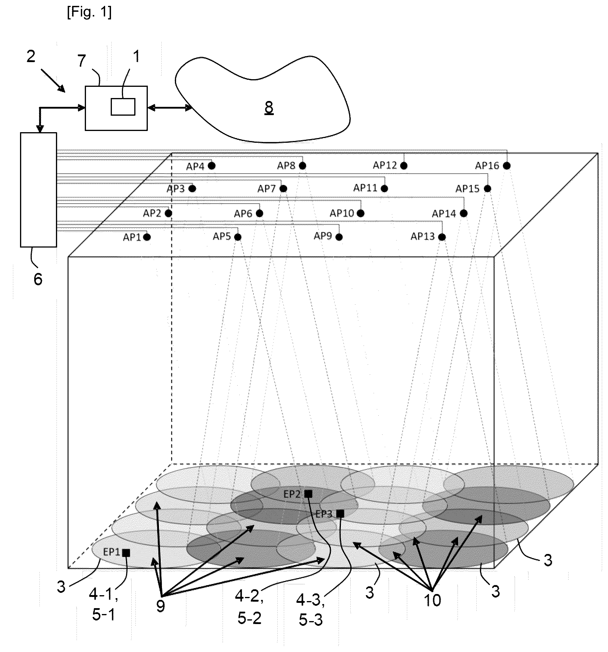 Patent US12445199 Figure 1 – Method for coordinating access points of an optical wireless network using a selected heuristic, and associated coordination device
