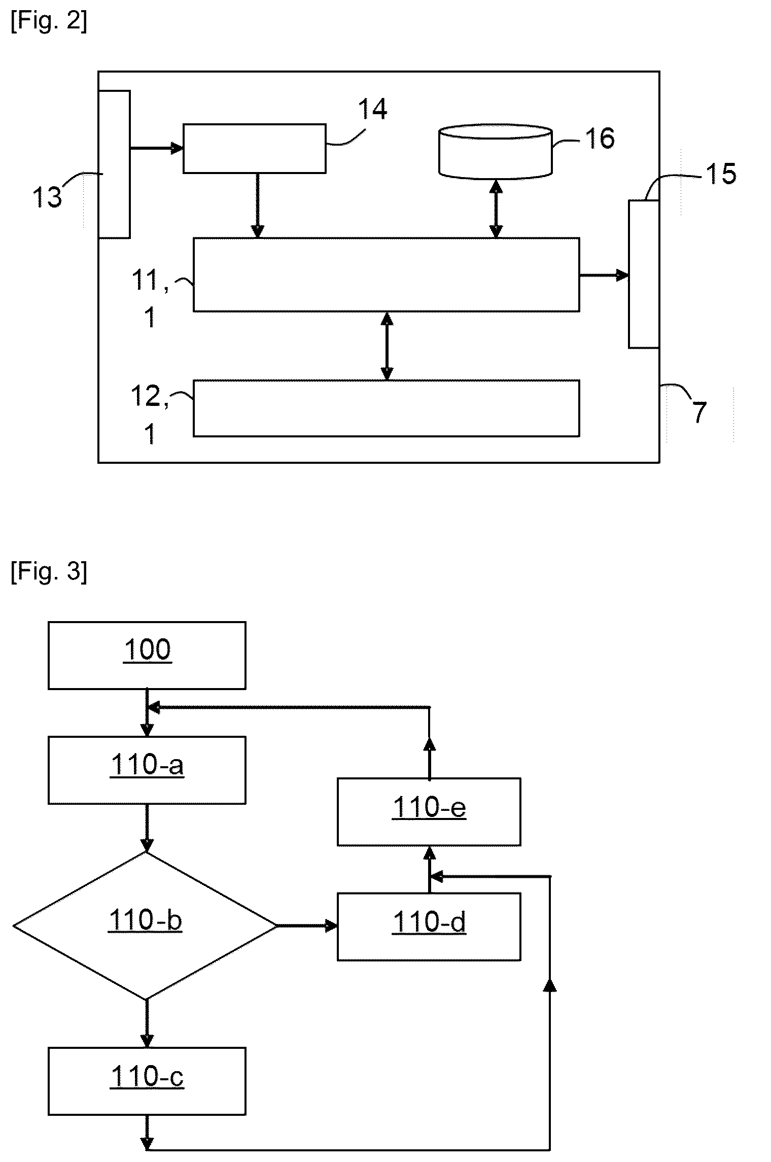 Patent US12445199 Figure 2 – Method for coordinating access points of an optical wireless network using a selected heuristic, and associated coordination device
